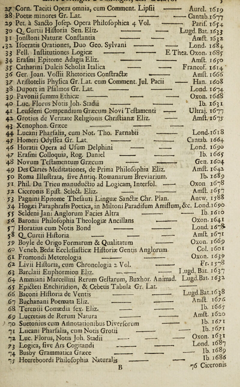 z? Corn. Taciti Opera omnia, cum Comment. Lipfii 28 Poetae mmores Gr. Lat. 2p Pet. k San£lo Jofep. Opera Philofophica 4 Vol. jo Q^Curtii Hiftoria Sen. Eliz. *- 31 Jonftoni Naturae Conftantia -- *32 Ifocratis Orationes, Duo Geo. Sylvani -- 33 Fell. Inftitutiones Logicae .-- . 34 Erafmi Epitome AdagiaEliz. 3J Catharini Dulcis Scholia Italica - — 3 6 Ger. Joan. Voftii Rhetorices Conftra&ae — 37 Ariftotelis Phylica Gr. Lat. cum Comment. Jul. Pacii 38 Duport in Pfalmos Gr. Lat. - - 39 Pavonii fumma Ethics: 40 Luc. Floras Notis joh. Stadii-— 41 Leufcleni Compendium Gracum NoviTeftamenti 42 Grotius de Ventate Religionis Chriftianae Eliz. 43 Xenophon. Grace - - 44 Lucani Pharfalia, cum Not. Tho. Farnabii 4s Homen Odyflea Gr. Lat. 1- Aurel. itfrp •-Cantab. 1677 - Parif 16^4 — Lugd. Bat. 1633 Amft. 1632 - Lond. 1684 E Thea. Oxon. 168y - Amft. 1650 — Francof. 1614 ’ — Amft. 1666 - Han. 160 8 — Lond. 1674 - Oxon. 1668 — • * lb. 1631 — Ultraj. 1677 - Amll. 1677 - Lond. 1618 Cantab. 1664. Lond. 1690 lb. i66y - Gen. 1604 Amft. 1642 lb. 1689 - Oxon 1678 Amft. i6$n 73 Pagnini Epitome Thefauii Linguae San&ae Chr. Plan. Antw. iy88 74 Hogaei Paraphrafis Poetica, in MiltoniParadifum Amiflum,&c. Lond.1690 yy SeldeniJam Anglorum Facies Altra - —- lb. itfio 76 Baronii Philofophia Theologiae Ancillans •-— SI Horatius cum Notis Bond - - y8 CLCurtii Hiftoria - - - S9 Boyle de Origo Formarum & Qualitatum -— <50 Veneb. Bedae Ecclefiafticae Hiftoriae Genus Anglorum 46 Horatii Opera ad Ufum Delphini - — 47 Erafmi Colloquia, Rog. Daniel - - 48 Novum Teftamentum Gracum - - 49 Des Cartes Meditationes, de Prima Philofophia Eliz. yo Roma Illuftrata, five Antiq. Romanarum Breviarium. 7* Phil. Du Trieu manudu&io ad Logicam, Interfol. — 72 Ciceronis Epift. Seledt. Eliz. Oxon. 1641 Lond. 167^ Amft. 1671 Oxon. 1669 Col. 1601 Oxon. 1639 Fr. 1578 Lugd. Bat. 1637 64 Ammiani Marcellini Rerum Geftarum, Bnxhor. Animad. Lugd.Bat. 1632 65 Epideti Enchiridion, & Cebetis Tabula Gr. Lat. 6* Fromondi Meterologia- 62 Livii Hiftoria, cum Chronclogia 2 Vol. 63 Barclaii Euphormion Eliz. 66 Baconi Hiftoria de Ventis 67 Buchanani Poemata Eliz. - 68 Terentii Comaedia fex. Eliz. -- 69 Lucretius de Rerum Natura -— 70 Suetonius cum Arinotationibus Diverforum 71 Lucani Pharfalia, cum Notis Grotii — 72 Luc. Florus, Notis Joh. Stadii -— 73 Logica, five Ars Cogitandi- 74 Busby Grammatica Grace -- 77 Heereboordi Philofophia Naturalis B Lugd.Bat.1638 Amft. 1676 lb. 166s Amlt. 1620 lb. 1671 —- lb. 1671 - Oxon. 1631 Lond. 1687 _~ lb. 1689 . lb. 1686 76 Ciceronis