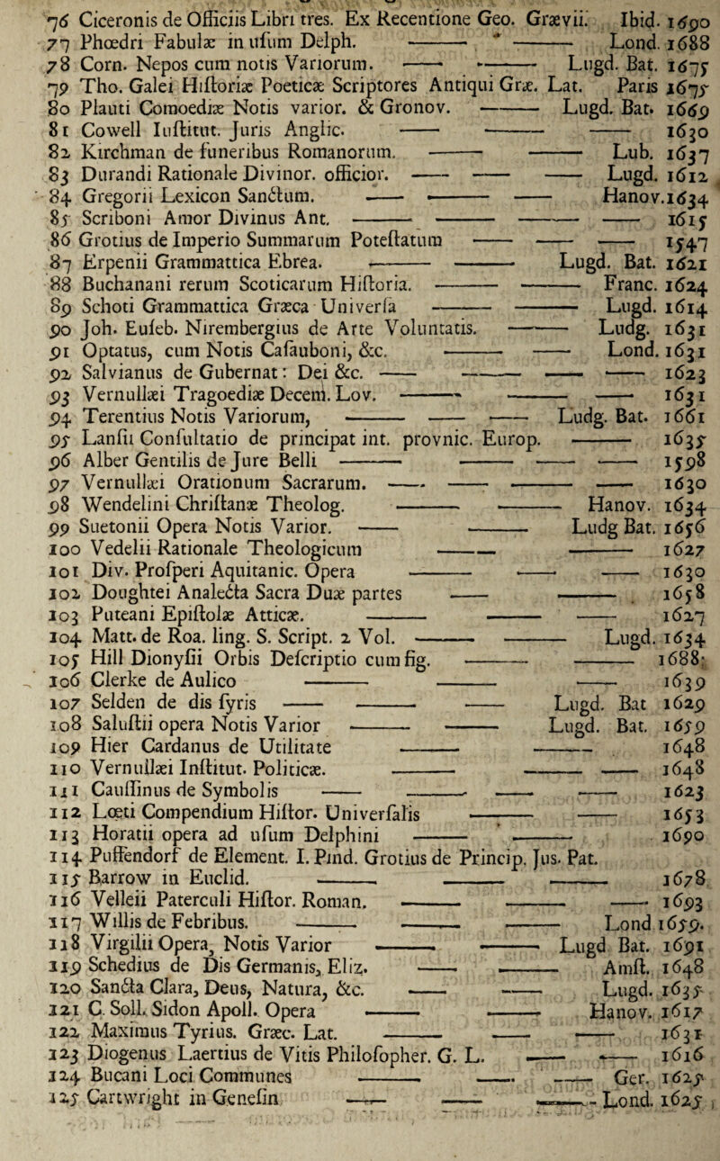 76 Ciceronis de Officiis Libn tres. Ex Recentione Geo. Graevii. Ibid- 1690 77 Phoedri Fabul# inufumDelph. - ‘ -- Lond. 1688 78 Corn. Nepos cum nous Variorum. - --Ltigd. Bat. 167J 19 Tho. Galei Hiftori# Poetic# Scriptores Antiqui Gr#. Lat. Paris 167? 80 Pkuti Comoedi# Notis varior. & Gronov.-Lugd. Bat. 1669 8r Cowell Iuffcitut. Juris Anglic. - *-- 1630 82, Kirchman de funeribus Romanorum. - - Lub. 1637 83 Durandi Rationale Divinor. officior. ---- Lngd. 1612 84 Gregorii Lexicon San&um. --- •- - Hanov.1634 85 Scriboni Amor Divinus Ant. - --- 1615 86 Grotius de Imperio Summarum Poteftatura - - - I54! 87 Erpenii Grammattica Ebrea. —- - Lugd. Bat. 1611 88 Buchanani rerum Scoticarum Hifloria. 89 Schoti Grammattica Gr#ca Univerla 90 Job. Eufeb. Nirembergius de Arte Voluntatis. - 91 Optatus, cum Notis Cafauboni, &c. - - 92 Salvianus de Gubernat: Dei &c. - -—— 93 Vernull#i Tragoedi# Deceni. Lov. -- - 94 Terentius Notis Variorum, -- - -- 95“ Lanfii Confultatio de principat int. provnic. Europ. 96 Alber Genulis de Jure Belli - - - 97 Vernullaei Orationum Sacrarum.--- - 98 Wendeiini Chriltan# Theolog. - - 99 Suetonii Opera Notis Varior. Franc. 1624 Lugd. 1614 Ludg. 1631 Lond. 1631 —- 1623 Ludg. Bat. 100 Vedelii Rationale Theologicum 101 Div. Profperi Aquitanic. Opera 102 Doughtei Analedta Sacra Du# partes 103 Puteani Epiftol# Atticae. 104 Matt.de Roa. ling. S. Script. 2 Vol. — iof Hill Dionyfii Orbis Defcriptio cum fig. 106 Clerke de Aulico - 107 Selden de dis fyris - - 108 SaluRii opera Notis Varior -- 109 Hier Cardanus de Utilitate - no Vernullaei Inftitut. Politic#. - in Cauffinus de Symbolis - — 112 Loeti Compendium Hiltor. Univerfalis 113 Horatii opera ad ufum Delphini 114 Puffendorf de Element. I. Pind. Grotiusde Princip. Jus. Pat. 115- Barrow in Euclid. --- - - 116 Velleii Paterculi Hiftor. Roman. - - 117 Willis de Febribus. 1631 1661 163* - - . 1630 Hanov. 1634 Ludg Bat. 1656 -- 1627 --- 1630 - 1658 - 1627 Lugd. 1634 - 1688; 1639 1629 1659 1648 3648 1623 1653 1690 Lugd. Lugd. Bat Bat. 118 Virgilii Opera5 Notis Varior --- 119 Schedius de Dis Germanis,.Eli?. - 120 Sandta Clara, Dens, Natura, &c. - 121 C. Solb Sidon Apoll. Opera »-- 122 Maximus Tyrius. Gr#c. Lat. - 223 Diogenus Laertius de Vitis Philofopher. G. L. 124 Bucani Loci Communes -- - 3 Cartwright in Genefin —«— —- 1678 -1693 Lond 165-9. Lugd Bat. 1691 A mil. 3648 Lugd. 1635^ Hanov. 1617 -- 3631 -- 3636 T— Ger. 1625* - Lond. 16zs