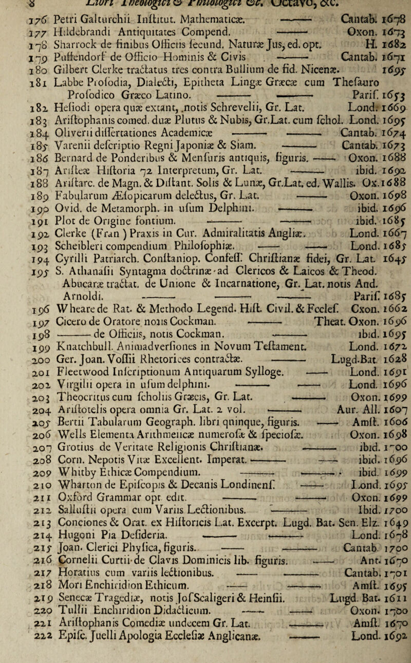 # i rjeviogui rvuowgui wctayuj ext. 175 Petri Galturchii Inllitut. Mathematics. —- Cantab. 1678 277 Hddebrandi Antiquitates Compend. Oxon. 1675 178 Sharrock de finibus Officiis fecund. Naturs Jus, ed.opt. H. 1682 179 Pufiendorfi de Officio Hominis 6c Civis - Cantab. 1671 180 Gilbert Cierke tradatus tres contra Bullium de fid. Nicens. i69y 181 Labbe Prolodia, Dialedi, Epitheta Ling& Grscs cum Thefiauro Profodico Grsco Latino. - —— Parifi l6S3 182. Hefiodi opera qus extant, .notis Schrevelii, Gr. Lat. Lond. 1669 185 Ariflophanis coined. dus Plutus 6c Nubis, Gr.Lat. cum fchoi. Lond. 1695’ 184 Oiiveriidifiertationes Academics-- Cantab. 1674 i8y Varenii defcriptio Regni Japonis 6c Siam. - Cantab. 1675 186 Bernard de Pondenbus 6c Menfuris antiquis, figuris.-■ Oxon. 1688 187 Anll.es Hiltoria 72 Interpretum, Gr. Lat. - ibid. 1692 188 Anltarc. de Magn. & Dillant. Solis 6c Luns, Gr.Lat. ed. Wallis. Ox. 1588 189 Fabularum iElopicarum deledus, Gr. Lat. - Oxon. 1698 19P Ovid, de Metamorph. in ufum Delphini. -- ibid. 1696 191 Plot de Ongine fontium. --- ibid. i68y 192 Cierke (Fran ) Praxis in Cur. Admiraiitatis Anglis. Lond. 1667 193 Scheiblen compendium Philofophis. -- —— Lond. 1 <$85- 194 Cynlli Patriarch. Conltaniop. Confelfi Chriflians fidei, Gr. Lat. 1647 ipy S. Athanafii Syntagma dodrins-ad Clericos 6c Laicos & Theod. Abucars tradat. de Unione 6c Incarnatione, Gr. Lat. notis And. Arnoldi.-- - Parifi 168f 196 Whearede Rat. 6c Methodo Legend. Hifit. Civil. 6c Fcclefi Cxon. 1662 197 Cicero de Oratore noiis Cockman. - Theat. Oxon. 1696 -de Officiis, notis Cockman. - 198 199 Knatchbull. Animadverfiones in Novum Teftament. 200 Ger. Joan. Voffii Rhetorices contrails. - 201 Fleetwood Inlcriptionum Antiquarum Sylloge. 202 Virgilii opera in ufum delphini. ibid. 169J Lond. 1672. Lngd.Bat. 1628 — Lond. 1591 Lond. 1695 Oxon. 1699 Aur. All. 1607 — Amft. 1606 Oxon. 1698 — ibid, i^oo - ibid. 1696 —■ • ibid. 1699 Lond. 169s Oxon. 1699 Ibid. 1700 213 Conciones& Orat. ex Hiltoncis Lat. Excerpt. Lugd. Bat. Sen. Elz. 1649 20 5 Theocritus cum fcholus Grscis, Gr.Lat. — 204 Anfiotelis opera omnia Gr. Lat. 2 vol. -- 2oy Berth Tabularum Geograph, libri qninque, figuris. 206 Wells Elementa Arithmetics numerofit & fipeciofs. 207 Grotius de Veritate Religionis Chnftians. 208 Corn. Nepotis Vns Excellent. Imperat.- 209 Whitby Ethics Compendium. -- 210 Wharton de Epifcopis 6c Decanis Londinenfi 211 Oxford Grammar opt edit. -. — ,12 Salluftii opera cum Variis Lediombus. 214 Hugoni Pia Defideria. 217 Joan. Clerici Phyfica, figuris. - — 216 Cornelii Curtii-de Clavis Dominicis lib. figuris. 217 Horatius cum variis ledionibus. - - 218 Mori Enchiridion Ethicum. - 219 Senecs Tragedis, notis JofScaligeri 6c Heinfii. 220 Tullii Enchiridion Didadicum. -- 221 Arifiophanis Comedis undecem Gr. Lat. Lond. 1678 Cantab. 1700 Ant. 1670 Cantab. 1701 A mil. 1695 Lugd. Bat. 1611 Oxon. 17O0 Amft. 1670