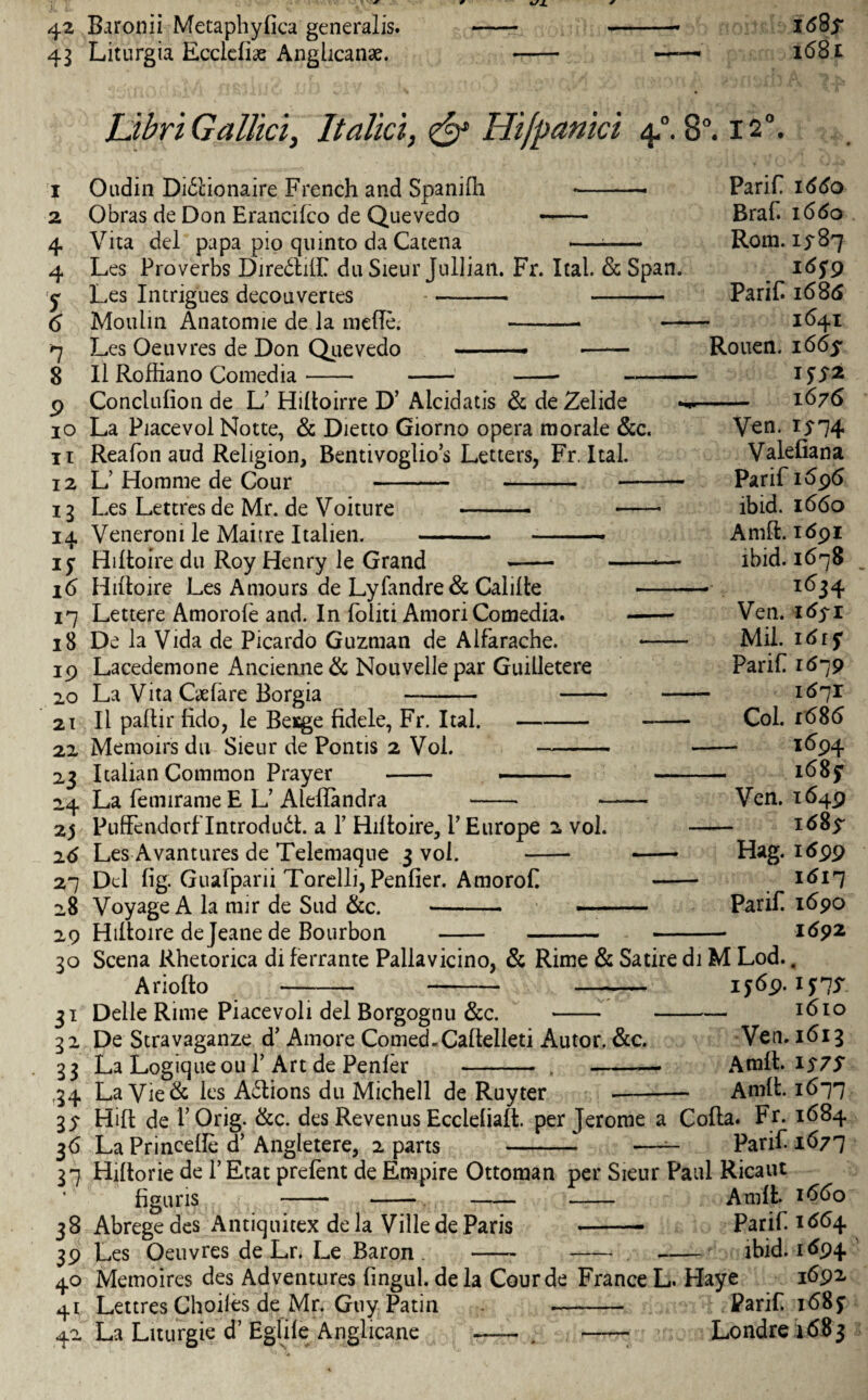 * 42 Baronii Metaphylica generalis. 43 Liturgia Ecclcfiae Anglican#. 162? 1681 Uibri Gattici, Italici, Hifpanki 4.0.8°. 120. Oudin Di&ionaire French and Spanilh --- Obras de Don Erancilco de Quevedo —— Vita del papa pio quinto da Catena —-- Les Proverbs Diredlilf du Sieur Jullian. Fr. leal. & Span. Les Intrigues decouvertes-- - Moulin Anatomie de la mefle. -- — Les Oeuvres de Don Quevedo _ - II Rofliano Comedia- - --- 1 2 4 4 5 6 1 8 9 Conclufion de L’ Hiltoirre D’ Alcidatis & de Zelide 10 La Piacevol Notte, & Dietto Giorno opera morale &c. it Reafon aud Religion, Bentivoglio’s Letters, Fr. Ital. 12 L Homme de Cour - - - 13 Les Lettres de Mr. de Voiture - 14 Veneroni le Maitre Italien. - -- iy Hiltoire du Roy Henry le Grand —— 16 Hiltoire Les Amours de Lyfandre & Calille 17 Lettere Amorole and. In foliti Amori Comedia. 18 De la Vida de Picardo Guzman de Alfarache. 19 Lacedemone Ancienne & Nouvelle par Guilletere 20 La Vita CiHare Borgia - - 21 II paltir fido, le Besge fidele, Fr. Ital.- 22 Memoirs du Sieur de Pontis 2 Vol. - 23 Italian Common Prayer 24 La femirame E L’ Alellandra - - 2) PuffendorflntrodudL a Y Hiltoire, V Europe 2 vol. 26 Les Avantures de Telemaque 3 vol. - 27 Del lig. Guafparii Torelli, Penlier. Amorof 28 Voyage A la mir de Sud &c. -- — 29 Hiltoire de Jeane de Bourbon Parif 1660 Braf 1660 Rom. 15*87 1 Parif 1686 1641 Rouen. 1665' I ff* - 1676 Yen. 1*74 Valefiana Parif 1696 ibid. 1660 Amlt. 1691 ibid. 1678 1634 Ven. itfyi Mil. itfiy Parif 1679 1671 Col. r68<5 — 1694 ^ i68y Ven. 1649 — itf8^ Hag. 1599 1617 Parif 1690 — 1692 30 Scena Rhetorica di ferrante Pallavicino, & Rime & Satire di M Lod.. Ariofto 31 Delle Rime Piacevoli del Borgognu &c. - 32 De Stravaganze d’ Amore Corned.Caftelleti Autor. &c. 33 La Logiqueou P Art de Penler - -- ,34 La Vie & les Actions du Michell de Ruyter 1569. 157 S. 1610 Ven. 1613 Amlt. 1S7S Amlt. 1677 35* Hill de POrig. &c. des Revenus Eccleliall. per Jerome a Colta. Fr. 1684 36 La Princelle d’ Angletere, 2 parts - —— Parif 1677 37 Hiltorie de f Etat prelent de Empire Ottoman per Sieur Paul Ricaut figuris - - - - Amlt 1660 38 Abrege des Antiquitex dela VilledeParis - Parif 1664 39 Les Oeuvres de Lr. Le Baron . ---ibid. 1694 40 Memoires des Adventures fingul.dela Courde FranceL. Haye 1692 41 Lettres Choiles de Mr. Guy Patin - Parif 168f