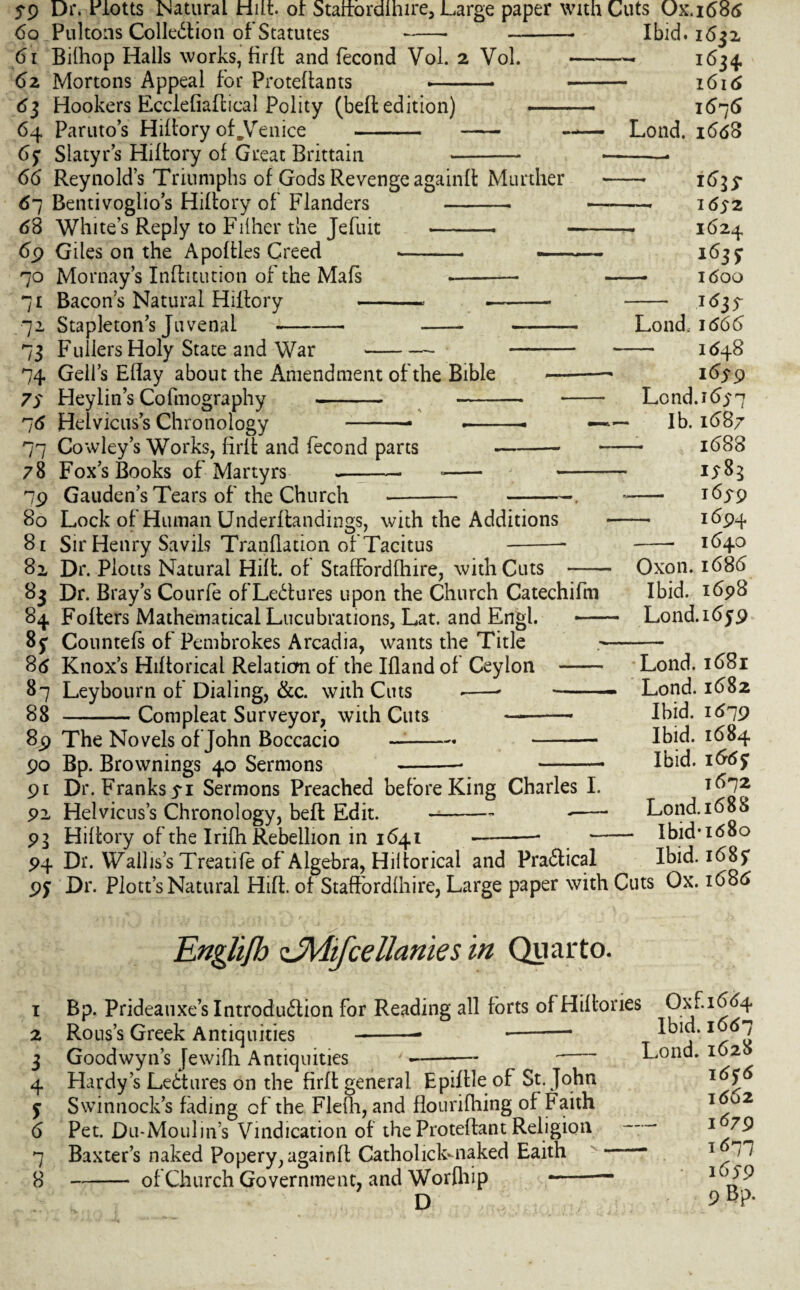 $9 Dr. Plotts Natural Hut. or Stafrordihire, Large paper with Cuts Oxm<586 <5o Pultons Collection of Statutes *-- - Ibid. 1632. 61 Bifhop Halls works, firffc and fecond Vol. 2 Vol. —- 1634 62 Mortons Appeal for Proteflants ...- - 1616 63 Hookers Ecclefiaftical Polity (belt edition) -- 1676 64 Paruto’s Hiftory of .Venice - - —— Lond. 1660 6$ Slaty r’s Hiftory of Great Brittain 66 Reynold’s Triumphs of Gods Revenge againft Murther 67 Bentivogiio’s Hiftory of Flanders -- 68 White’s Reply to Fifher the Jefuit - 69 Giles on the Apoffcles Creed -- — 70 Mornay’s Infhtution of the Mafs --— 71 Bacon’s Natural Hiltory - ■- 72 Stapleton’s Juvenal J-- - 73 Fullers Holy State and War 74 Geli’s Effay about the Amendment of the Bible 7$ Heylin’s Cofmography - - 76 Helvicus’s Chronology -- .- 77 Cowley’s Works, firit and fecond parts 78 Fox’s Books of Martyrs -- -- 79 Gauden’s Tears of the Church 80 Lock of Human Underftandings, with the Additions 8r Sir Henry Savils Tranflation of Tacitus 82, Dr. Plotts Natural Hiffc. of Staffordfhire, with Cuts -— 83 Dr. Bray’s Courfe of Lectures upon the Church Catechifm 84 Fofters Mathematical Lucubrations, Lat. and Engl. — 85* Countefs of Pembrokes Arcadia, wants the Title 86 Knox’s Hiftorical Relation of the Ifland of Ceylon - 87 Leybourn of Dialing, &c. with Cuts -—' -- 88 -Compleat Surveyor, with Cuts —- 89 The Novels of John Boccacio-• - 90 Bp. Brownings 40 Sermons -* -- 91 Dr. Franks yi Sermons Preached before King Charles I. 92 Helvicus’s Chronology, belt Edit. --- -— 93 Hiftory of the Irifh Rebellion in 1641 - 161$ *-* 1652 -- 1624 — 163 y - I<$00 - 16$? Lond, 1666 - 1648 — I 6yp — Lcnd.i(>j>'7 —lb. 1687 -- 1688 - 1*83 -- 16s 9 - 1694 - 1640 — Oxon. 1686 Ibid. 1698 Lond. 1659 Lond. 1681 Lond. i(582 Ibid. 1<579 Ibid. 1684 Ibid. 1665 1672 Lond. 168 8 - Ibid*i68o 94 Dr. Wallis’s Treatife of Algebra, Hiliorical and Practical Ibid. 1685* 9f Dr. Plott’s Natural Hift. of Staffordfhire, Large paper with Cuts Ox. 1686 1 2 3 4 5 6 1 8 Engli/b dMifcellanies in Quarto. Bp. Prideauxe’slntroduilion for Reading all forts ofHiltories Oxf.id<>4 Rous’s Greek Antiquities-•- Ikid. Goodwyn’s Jewifh Antiquities ' -- ~— Hardy’s Lectures on the firfl general Epiftle of St. John Swinnock’s fading of the Flefh, and flourifhing of Faith Pet. Du-Moulin’s Vindication of theProteftant Religion Baxter’s naked Popery, againff Catholick-naked Eaith — -of Church Government, and Worfhip — D Lond. 1628 1656 1662 1679 1677 1659