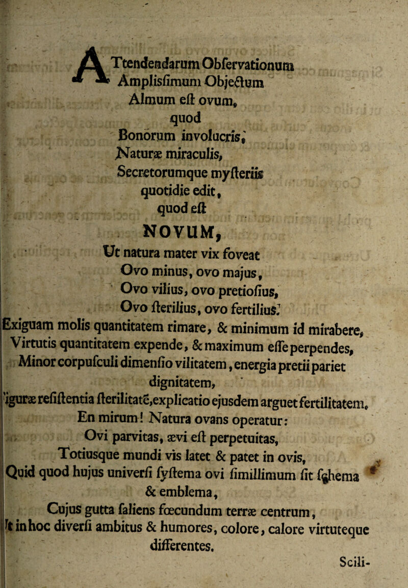 ATtendendarum Obfervationum ^ Amplisfimum Objeftum |,8. Almum eft ovum, quod * ' Bonorum involucris» Naturae miraculis, Secretorumque myfteriis quotidie edit, quod eft NOVUM, Ut natura mater vix foveat Ovo minus, ovo majus, ' Ovo vilius, ovo pretioiius. Ovo fterilius, ovo fertilius.1 Exiguam molis quantitatem rimare, & minimum id mirabere, Virtutis quantitatem expende, & maximum efte perpendes, Minor corpufculi dimenfio vilitatem, energia pretii pariet dignitatem, 'igurae refiftentia fterilitate,explicatio ejusdem arguet fertilitatem. En mirum! Natura ovans operatur: Ovi parvitas, aevi eft perpetuitas, Totiusque mundi vis latet & patet in ovis, . Quid quod hujus univerfi fvftema ovi fimillimum iit f$hema *' & emblema, Cujus gutta faliens foecundum terrae centrum, • It inhoc diverii ambitus & humores, colore, calore virtuteque differentes. \ Scili-