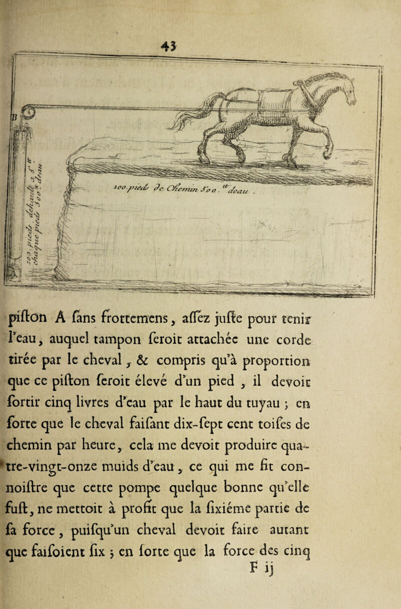 pifton A fans frottcmens, affèz jufte pour tenir l’eau, auquel tampon feroit attachée une corde tirée par le cheval , & compris qu’à proportion que ce pifton feroit élevé d’un pied , il devoir fortir cinq livres d’eau par le haut du tuyau ; en forte que le cheval faifant dix-fept cent toifes de chemin par heure, cela me devoit produire qua¬ tre-vingt-onze muids d’eau, ce qui me fit con- noiftre que cette pompe quelque bonne qu elle fuft, ne mettoit à profit que la fixiéme partie de fa force, puifqu’un cheval devoit faire autant que faifoient fix ; en lorte que la force des cinq F ij