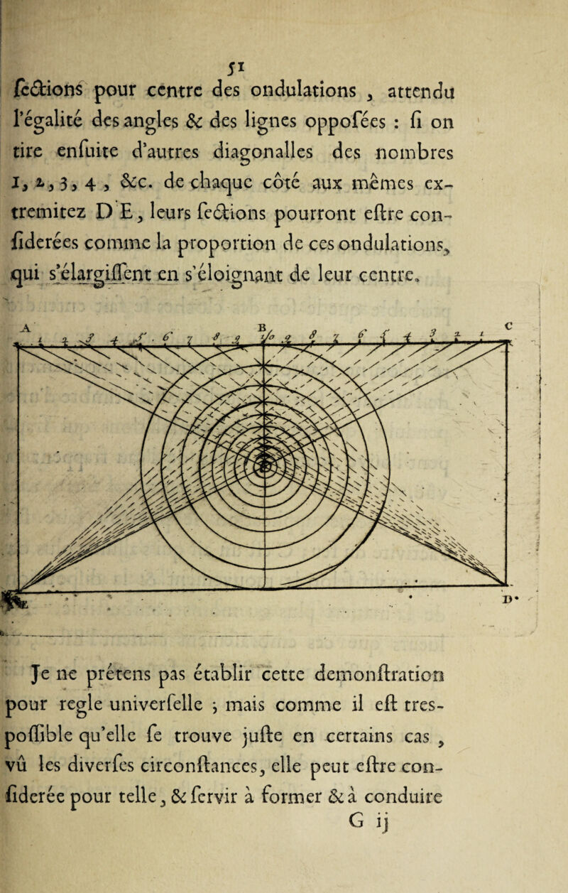 5* fc&ions pour centre des ondulations , attendu l’égalité des angles & des lignes oppofées : fi on tire enfuite d’autres diagonalles des nombres Ij r)3)4j &c. de chaque côté aux mêmes cx- tremitez D E, leurs fe&ions pourront eftre con- fiderées comme la proportion de ces ondulations, qui s’élargiO'ent en s’éloignant de leur centre» Je ne prétens pas établir cette demonftration pour réglé univerfelle ; mais comme il eft tres- poffible qu’elle fe trouve jufte en certains cas , vû les diverfes circonftances, elle peut eftre con- fiderée pour telle, ôifervir à former &à conduire G i j