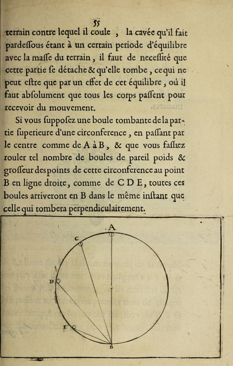 terrain contre lequel il coule , la cavée qu’il fait pardeflous étant à. un certain période d’équilibre avec la mafle du terrain, il faut de neceflîté que cette partie fe détache & quelle tombe, ce qui ne peut eftre que par un effet de cet équilibre , où il faut abfolument que tous les corps paffent pour recevoir du mouvement. Si vous fuppofez une boule tombante delà par* tie fuperieure d’une circonférence, en paflant par le centre comme de A à B , 8c que vous fafïtez rouler tel nombre de boules de pareil poids 8c grofleur des points de cette circonférence au point B en ligne droite, comme de C D E, toutes ces boules arriveront en B dans le même inftant que 1