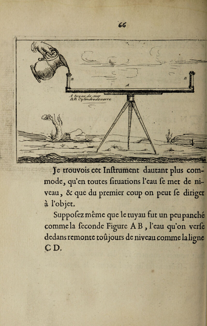 te Je trouvois cet Inftrument dautant plus com¬ mode, qu’en toutes fituations l’eau fe met de ni¬ veau , & que du premier coup on peut fe diriger à l’objet. | Suppofezmême que letuyau fut un peupanché comme la fécondé Figure AB , l’eau qu’on verfe dedans remonte toujours de niveau comme la ligne CD, • f