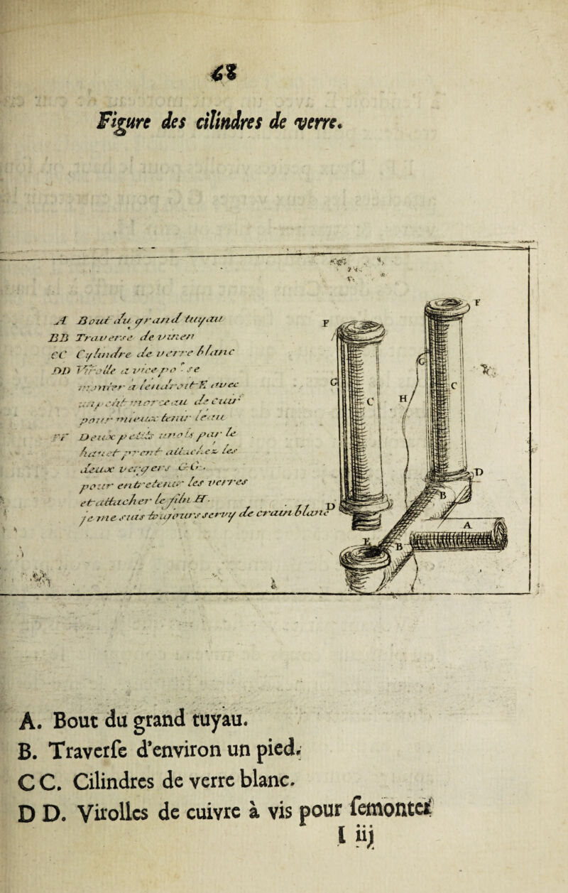 Cl Figure des cil'mdres de verre. c# 't t %■> S ■k 'i; \ H Bout du y rat nf tu y nu 23 B Truuerse de uuzeu CC Cylindre de va re liane £>D Publie a vice pc * ce ranref' a zeuu/'CiCTl czvee un *■■ dit morceau de cuu; / t ’ T ' p/7/// 7*11 c'IMTC ùe.ilII' i c 'fl jjeuixp ctzls unoU par le fit*ilct~ :1 ?• enC izCc.il'lez- le.? de asc v eu y e/ v G- C . peur enù'etciui' les lierres V te y * Vf v. y eirattitchei' le fl/n Ci jeune suis huyvursservy de crambuvn \ A. Bout du grand tuyau. B. Traverfe d’environ un pied. C C. Cilindres de verre blanc. D D. Virolics de cuivre à vis