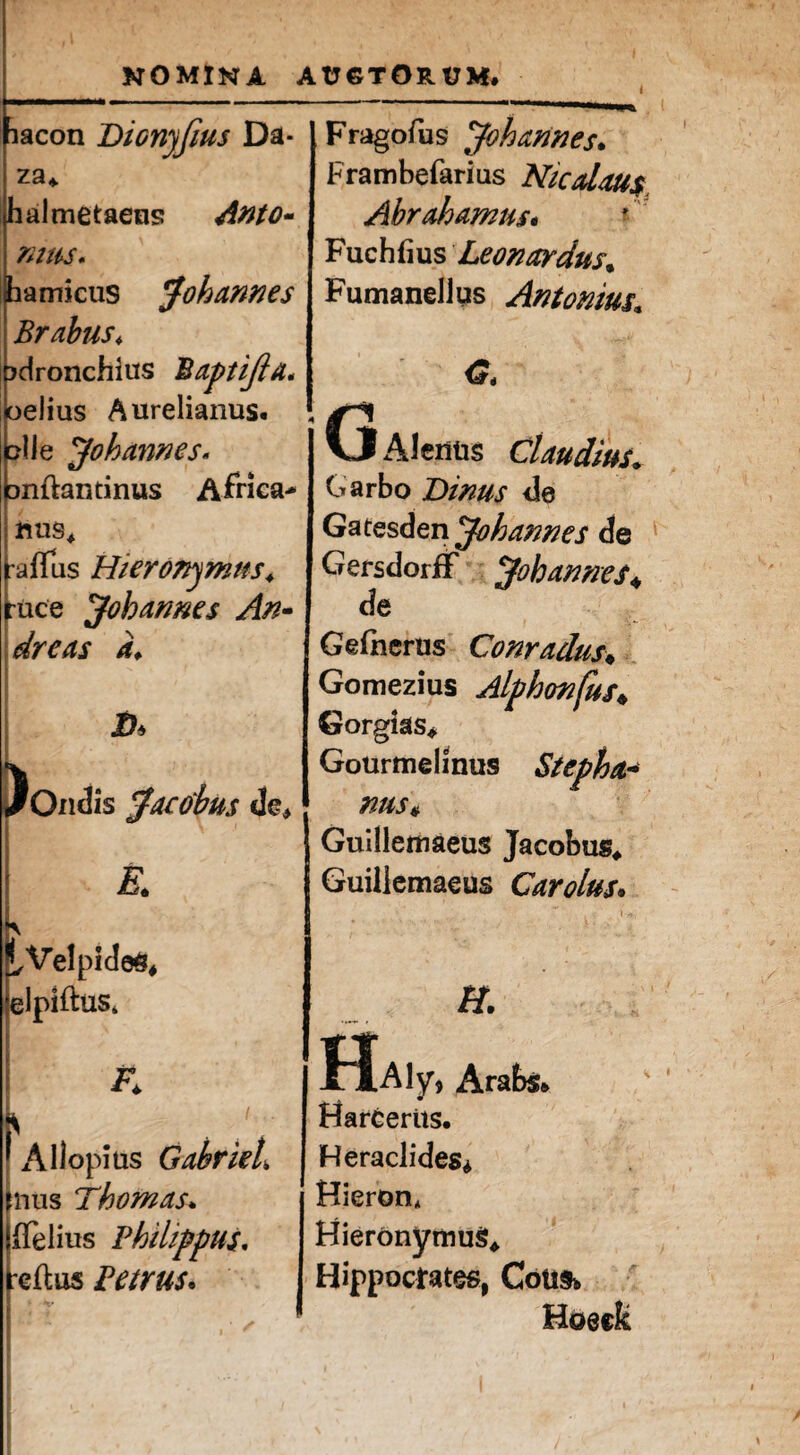 NOMINA ATJGTOR17M# I iacon Dionyfius Da- za* halmetaens Anto* MUS* faamicus Johannes Brabus♦ ^cironchius Baptijltu oelius Aurelianus, bile J'ohannes. onflantinus Africa¬ nus, afTus Hieronymus* ruce Jobannes An¬ drews a. Qndis Jactibus de* E. t Vel picies* elpiftus* ' Allopius GabrieL snus Thomas* (fTelius Philippus, reflas Petrus. Fragofus Johannes. Frambefarius Nicolaus Abrahamus* f Fuchfius Leonardus% Fumanellus Antonius\ G. G Alentis Claudius. Garbo Dinus de Gatesden johannes de Gersdorff Johannes4 de Gefnerus Conradus* Gomezius Alphonfus♦ Gorgias* Gourmelinus Stepha- nus* Guillemaeus Jacobus, Guillemaeus Car olus, H. Aly, Arabs* Harfcerits. Heraclides* Hieron* MieronymuS* Hippocrates, Cous* Hoecfe