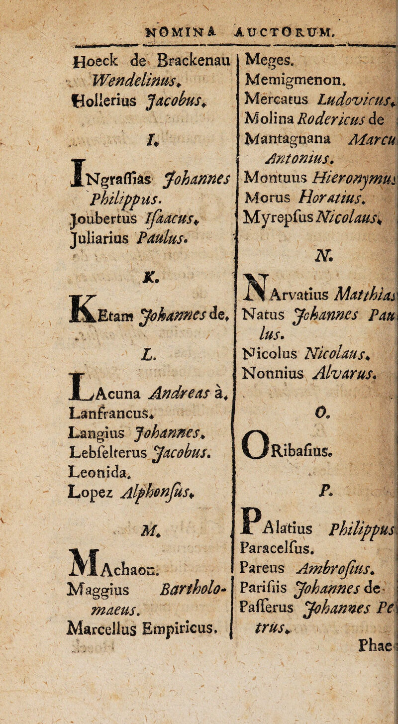 Meges. Hoeck de Brackenau Wendelims* HoHerius Jacobus* I* jfNgrafli&s Joh annes Philippus. Joubertus ifaacus* Juiiarius Paulus. JC KkEtam 'Jolmmes de, * ’x • ' »' . . ^ » L. I^Acuna Andre as a4 Lanfrancus* Langius Johannes♦ Lebfelterus Jacobus. Leonida* Lopez Alphonjus«. % Achaon. Maggius Bctrtholo- maeus. Marcellus Empiricus, Memigmenon» Mercatus Ludovicus* Moli na Rodericus de Mantagnana Marcu Antonius, Montuus Hieronymus Morus Horatius. Myrepfus Nicolaus*, | N. Arvatius Matthias Natus johannes Pau\ lus. i Nicolus Nicolaus♦ Nonnius Alvarus« *. t- JP. P A latius Philippus. Faracelfus. Pareus Ambrojius♦ Parifiis Johannes de< PalTerus Johannes Pe trus* Phae;