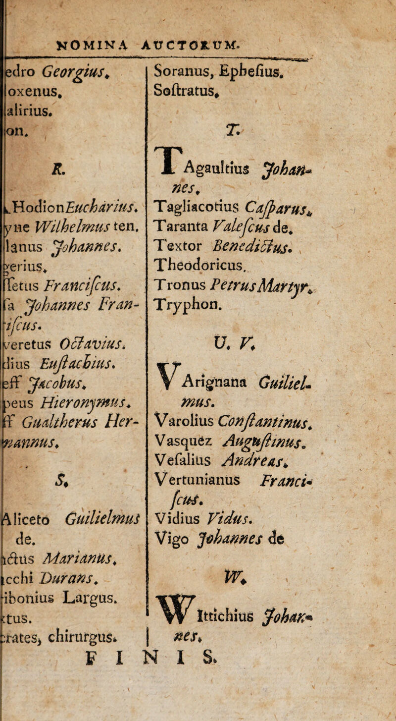|edro Georgius* oxenus. alirius. on. R. ^Hodion Eucharius. y it e Wiihelmus ten. lanus joh annes. >erius+ letus FrAncifcus. ia Johannes Fran- lfcus. ^eretas Ociavius. :lius Eujiachius. sff Jacobus. ;>eus Hieronymus * t Gmltherus Her- nannus. S. iliceto Guilielmui de. idus May i Anus. icchi Durans. ibonius Largus, [tus. crates* chirurgus» F I Soranus, Ephefius. Softratus* T. T Agaultius Johan** nes, Tagliacotius Camaras* Taranta Falefcus de* Textor Benedicius* Theodoricus. Tronus Petrus Martyr* Tryphon. U. K v Arignana GuilieU mus. Varolius Conjiantinus. Vasquez Auguftmus. Vefalius Andre as* Vertunianus Franci• fcuS. Vidius Fidus. Vigo Joh annes de m r Ittichius jfohaK* | nes♦ N I S»