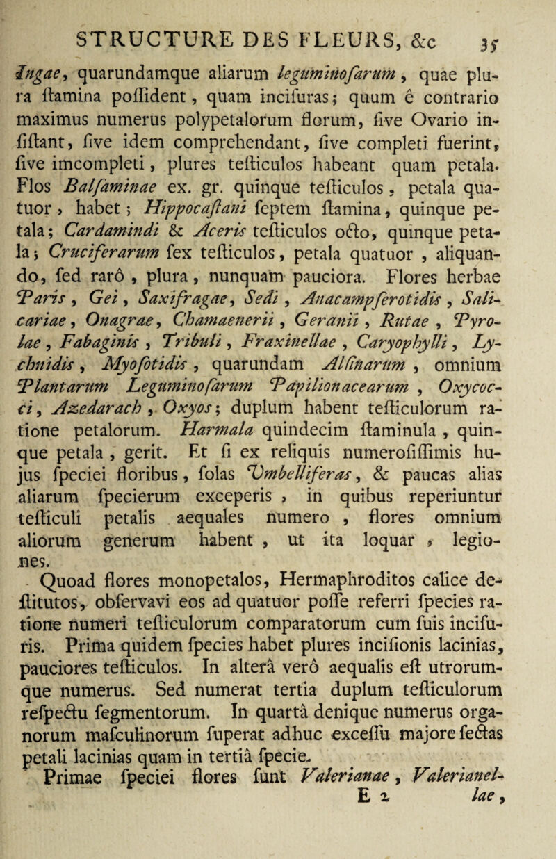 Ingae, quarundamque aliarum leguminofartim, quae plu¬ ra ftamina poflident, quam incifuras; quum ê contrario maximus numerus polypetalorum florum, ilve Ovario in- fiftant, five idem comprehendant, five completi fuerint, five imcompleti, plures tefticulos habeant quam petala. Flos Balfaminae ex. gr. quinque tefticulos, petala qua¬ tuor , habet ; Hippocaftani feptem ftamina, quinque pe¬ tala; Cardamindi & Aceris tefticulos octo, quinque peta¬ la ; Cruciferarum fex tefticulos, petala quatuor , aliquan¬ do, fed rarô , plura, nunquam pauciora. Flores herbae Baris , Gei, Saxifragae, Sedi, Anacampferotidis , Sali¬ cariae , Onagrae, Chamaenerii, Geranii , Rutae , Pyro- lae , Fabaginis , Tribuli , Fraxinellae , Caryophylli , Ly- chnidis, Myofotidis, quarundam Alfinarum , omnium Plantarum Legttminofarum Papilionacearum , Oxycoc- ci, Azedarach , Oxyos; duplum habent tefticulorum ra¬ tione petalorum. Harmala quindecim ftaminula , quin¬ que petala , gerit. Et fi ex reliquis numerofiflimis hu¬ jus fpeciei floribus, folas rümbelliferas, & paucas alias aliarum fpecierum exceperis , in quibus reperiuntur tefticuli petalis aequales numero , flores omnium aliorum generum habent , ut ita loquar , legio¬ nes. - Quoad flores monopetalos, Hermaphroditos calice de- ftitutos, obfervavi eos ad quatuor pofle referri fpecies ra¬ tione numeri tefticulorum comparatorum cum fuis incifu- ris. Prima quidem fpecies habet plures incifionis lacinias, pauciores tefticulos. In altera verô aequalis eft utrorum¬ que numerus. Sed numerat tertia duplum tefticulorum refpeftu fegmentorum. In quarta denique numerus orga¬ norum mafculinorum fuperat adhuc exceflii majore ledtas petali lacinias quam in tertia fpecie. Primae fpeciei flores funt Valerianae, Vileriauel- E z lae,