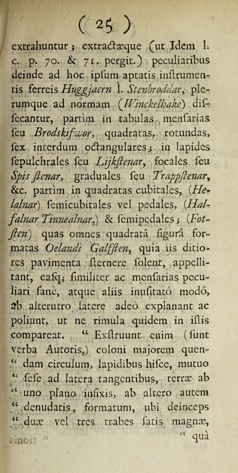 extrahuntur; extra61xque (ut Idem I. c. p. 70. & 71. pergit.) peculiaribus deinde ad hoc ipfum aptatis inltrumen- tis ferreis Huggjaern 1. Stenbroddar, ple¬ rumque ad normam (JVinckelhake) dif- fecantur, partim in tabulas menfarias feu Brodskifaor, quadratas, rotundas, fex interdum pdtangulares > in lapides fepulchrales feu Lijkflenar, focales feu Spis ftenar, graduales feu Trappjlenar, &c. partim in quadratas cubitales, (//<?- lalnar) femicubitales vel pedales, (Hal- falnar Tinnealnar,) & femipedales ; CKtf- ften) quas omnes quadrata figurd for¬ matas Gelandi Galfjien, quia iis ditio¬ res pavimenta fternerc folent, appelli¬ tant, eafq; fimiliter ac menfarias pecu¬ liari fane, atque aliis inufitato modo, ab alterutro latere adeo explanant ac poliunt, ut ne rimula quidem in illis comparear. “ Exflxuunt enim (funt verba Auroris,) coloni majorem quen- u dam circulum, lapidibus hifce, mutuo u fefe ad latera tangentibus, terrx ab cC uno plano infixis, ab altero autem “ denudatis, formatum, ubi deinceps “ dux vel tres trabes fatis magnx, Wflf “ cllli