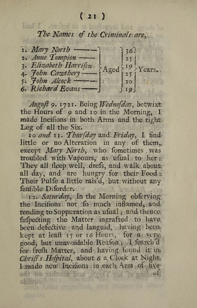 It he Names of the Criminals are3 1. Mary North 2. Anne F'ompion —1 3-6 y\ 3- Elizabeth Harrifen , >A , c. 19 I y 4. John Cawthery- ^ 2 > *' 5. yolon Alcock 6. jRichard Evans 20 J ip. Aagufl 9. 1721. Being Wednefday, betwixt the Hours of 9 and 10 in the Morning, I made Incifions in both Arms and the right Leg of all the Six. 1 o 11. ¥ barfday and Friday , I. find little or no Alteration in any of them,, except Mary North, who fometimes was troubled with Vapours, as ufual to her : They all deep well, drefs, and walk about all day, and are hungry , for their Food :. Their Pulfe a little rais’d, but without any fenfible Diforder. 12. Saturday, In the Morning obferving; the Incifions not fo much inflamed, and: tending to Suppuration as ufual; and thence fufpe&ing the Matter ingrafted to have, been defective and languid, having been kept at leal! 15 or 16 Hours, for a very, good, but unavoidable Reafon ; 1 fqarch d for frefli Matter, and having found it in* Chrifis Jlofpital^ about 6 a Clock at Night, 1 made new Incifions in each: Arm :of five | ;; V. ; V)V-.r of;