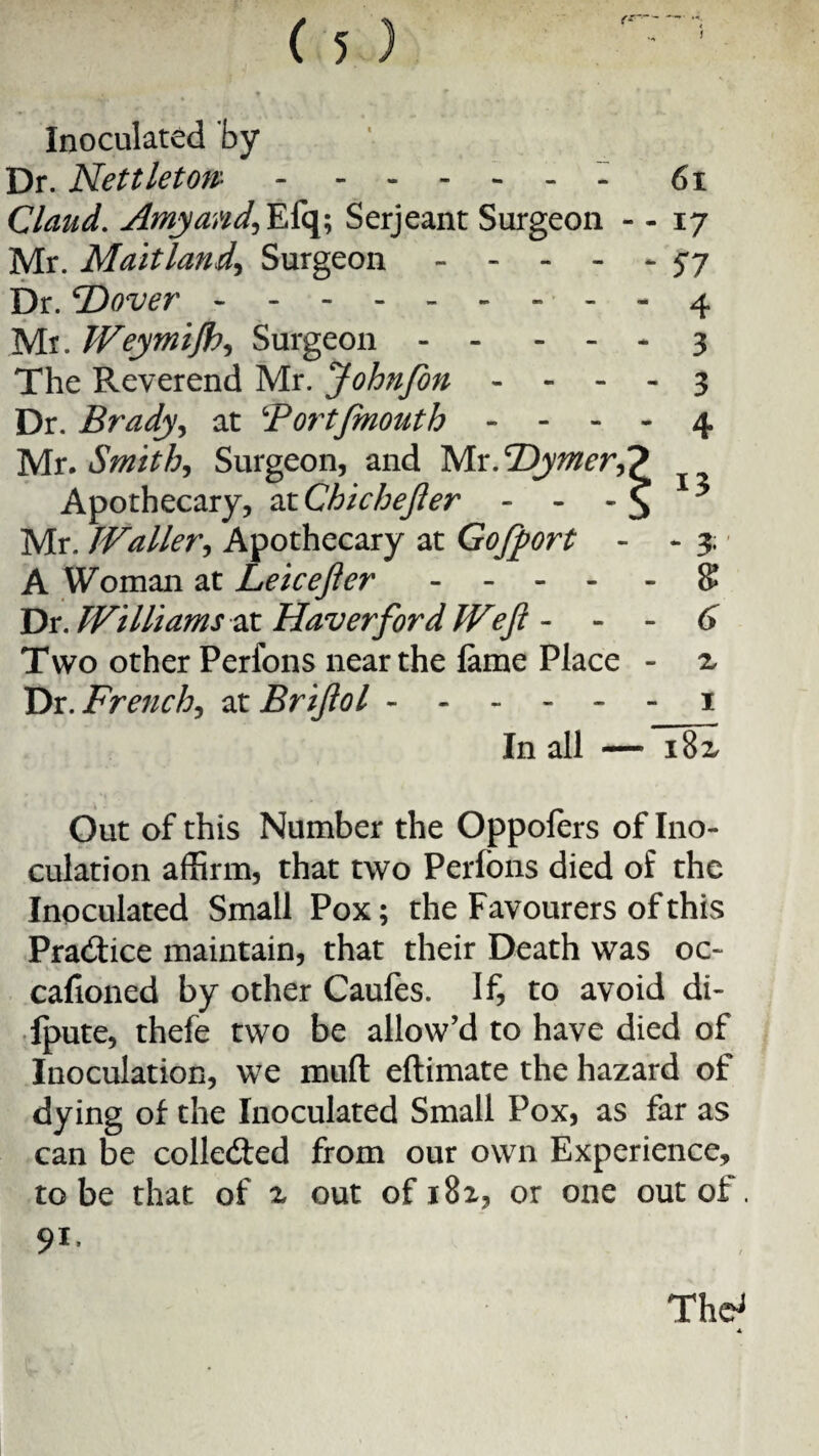 Inoculated by Dr. Nett let on-.- 61 Claud. Amyand^YXe^ Serjeant Surgeon - - 17 Mr. Maitland, Surgeon.57 Dr. ‘Dover.- - - 4 Mr. Weymijh, Surgeon.3 The Reverend Mr. Johnfon - - - - 3 Dr. Brady, at Bortfinouth - - - - 4 Mr. Smith, Surgeon, and Mr.DymerC? Apothecary, at Chichejler - 5 * Mr. Waller, Apothecary at Gofport - - 3; A Woman at Leicefter.$ Dr. Williams & Haver ford Weft - - - <> Two other Perfons near the lame Place - 2 Dr. French, at Briftol ----- - 1 In all — 182 Out of this Number the Oppolers of Ino¬ culation affirm, that two Perfons died of the Inoculated Small Pox; the Favourers of this Practice maintain, that their Death was oc~ cafioned by other Caufes. If, to avoid di- Ipute, thefe two be allow’d to have died of Inoculation, we mild eftimate the hazard of dying of the Inoculated Small Pox, as far as can be collected from our own Experience, to be that of z out of 182, or one out of. 9i- The^