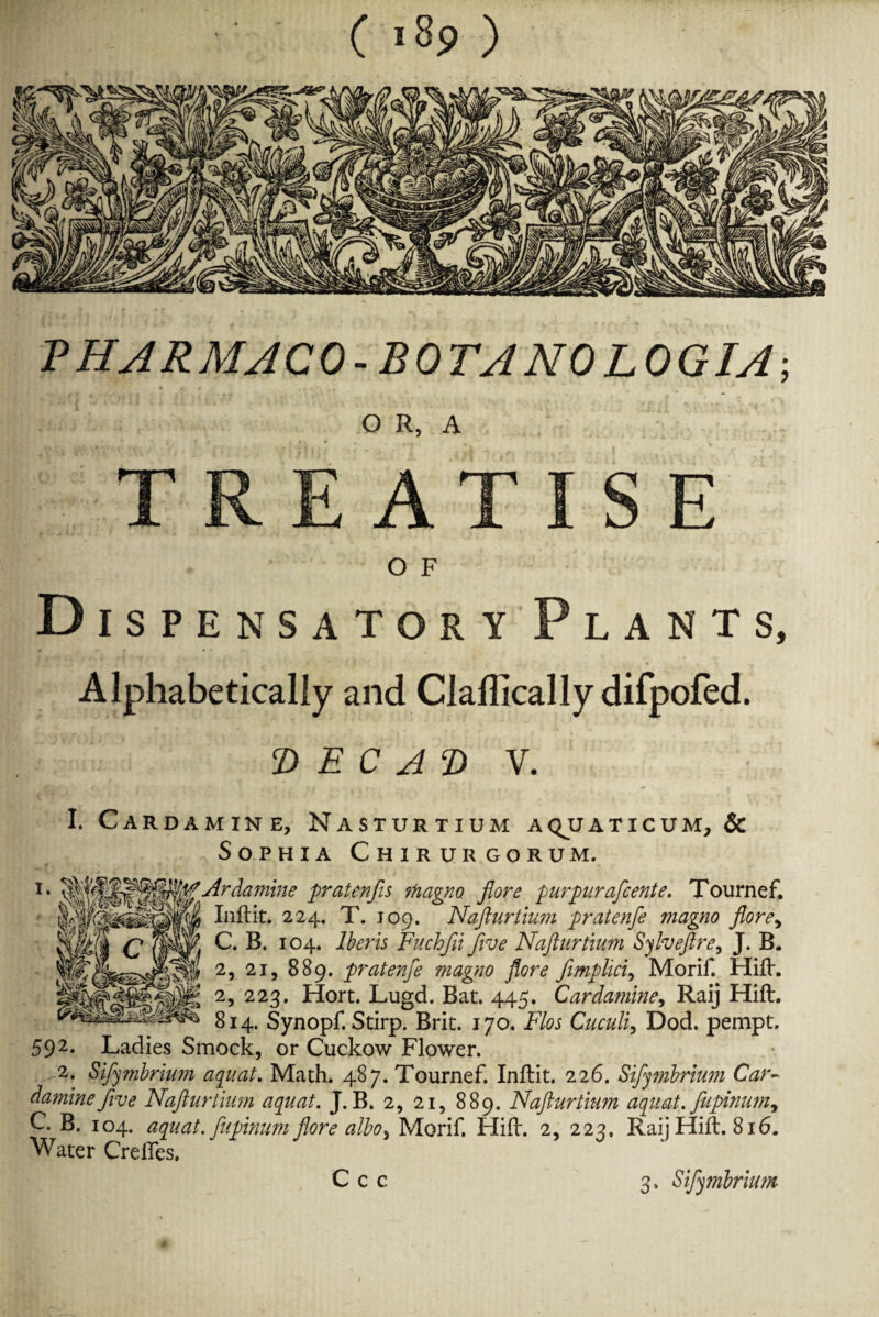 FHARMACO-BOTANOLOGIA O R, A TREATISE O F Dispensatory Plants, Alphabetically and Claffically difpofed. Z) E C A 2) V. I. Cardamine, Nasturtium aqjjaticum, & Sophia Chirurgorum. i* Ardamine pratenfls magnet flore purpurafeente. Tournef. Inftit. 224, T. 109. Naflurtium pratenfe magno flore, SC jlwj I04* dberis Fuchfii five Naflurtium Sylvefire, J. B. 2? 2ij 889. pratenfe magno flore flmplici, Morif. Hid:. 25 223» Hort. Lugd. Bat. 445. Cardamine, Raij Hift. 8j4, Synopf. Stirp. Brit. 170. F7w Cuculi, Dod. pempt. 592* Ladies Smock, or Cuckow Flower. .2. Sifymbrium aquat. Math. 487. Tournef. Inftit. 226. Sifymbrium Car¬ damine five Naflurtium aquat. J. B. 2, 21, 889. Naflurtium aquat. fupinumy C. B. 104. aquat. fupinum flore albo^ Morif. Hid-. 2, 223, Raij Hid. 816. Water Crefics.