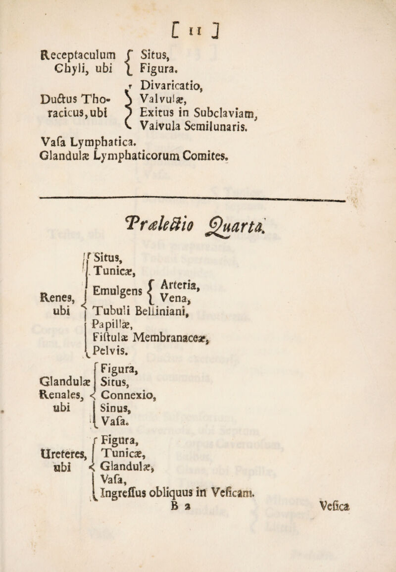 Receptaculum f Situs, Chyli, ubi \ Figura. r Divaricatio, Duftus Tho- j Valvulae, racicus,ubi J Exitus in Subclaviam,, v Vaivula Semilunaris. Vafa Lymphatica. Glandula Lymphaticorum Comites. Tralettio Quarta. If Situs, 1 .Tunicae, Renes, J ubi K Emulgens { Tubuli Beliiniani, Pa pillse. Fiftulae Membranaceae, L Pelvis. [Figura, Glandula: j Situs, Renales, < Connexio, ubi j Sinus, Vafa. f Figura, Ureteres, J Tunicae, abi < Glandulae* I Vafa’ IXngreffus obliquus in Veficant. B a Vefica