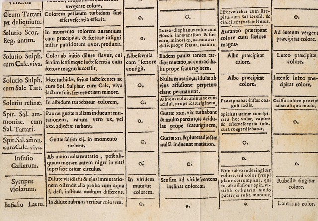 digitised image 2