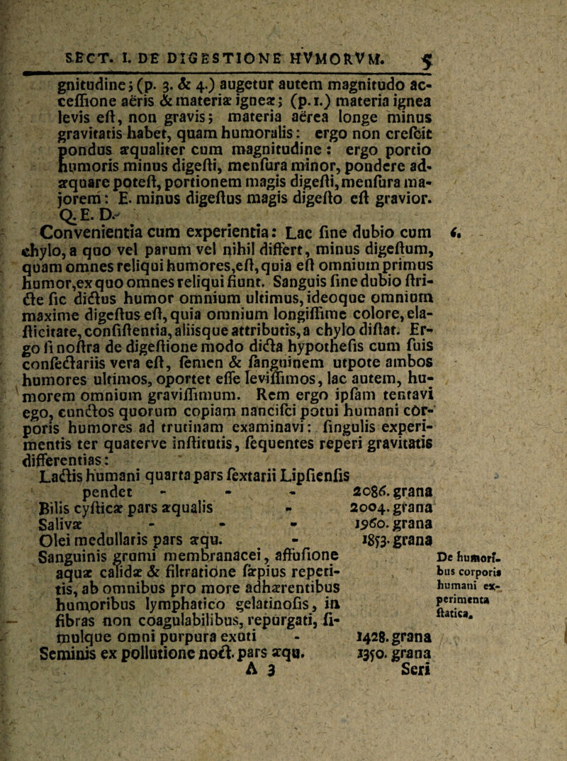 ... ■■■■■■..■.» ■ ■■■■.■■..■■■■■■illici gnitudine > (p. 3. & 4.) augetur autem magnitudo ac- ceffione aeris & materia ignea; (p.i.) materia ignea levis eft, non gravis; materia aerea longe minus gravitatis habet, quam humoralis: ergo non crefcit Eondus aequaliter cum magnitudine : ergo portio timoris minus digefti, menfura minor, pondere ad¬ aequare potefl:, portionem magis digefti, menfura ma¬ jorem : E. minus digeftus magis digefto eft gravior. Q.E. D.^ Convenientia cum experientia: Lac fine dubio cum chylo, a quo vel parum vel pihil differt, minus digeffum, quam omnes reliqui humores,eff, quia eft omnium primus homor^ex quo omnes reliqui fiunt. Sanguis fine dubio ff ri¬ de fic didus humor omnium ultimus, ideoque omnium maxime digeftus eff, quia omnium longiflimc colore,ela- fticitate,confiftentia, aliisque attributis^ a chylo diftat. Ei> go finoftra de digeftionemodo dida hypothefis cum fuis confedariis vera eft, femen & fanguinem utpote ambos humores ultimos, oportet effe Teviffimos, lac autem, hu¬ morem omnium graviffimum. Rem ergo ipfam tentavi ego, eundos quorum copiam nancifci potui humani cor¬ poris humores ad trutinam examinavi: fingulis experi¬ mentis ter quaterve Inftituds, fequentes reperi gravitatis differentias: -- Ladis humani quarta pars fextarii Lipfienfis pendet - 2086. grana Bilis cyftica pars aqualis - 2004. grana Saliva - - ' * 1960. grana Olei medullaris pars aqu. - J8fr grana Sanguinis grumi membranacei, affufione aqua calida & filrratidne fapius repeti¬ tis, ab omnibus pro more adharentibus humpribus lymphatico gelatinofis, ia fibras non coagulabiiibus, repurgati, ii- mulque omni purpura exuti - 1428.grana Seminis ex pollutione nod. pars aqu. 1350. grana A 3 Seri De humori¬ bus corporis humani ex¬ perimenta ftatica.