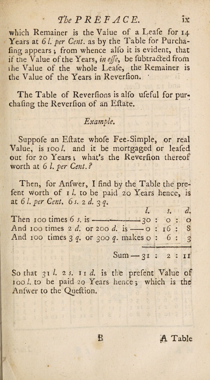 which Remainer is the Value of a Leafe for 14 Years at 61. per Cent. as by the Table for Purcha- fing appears \ from whence alfo it is evident, that if the Value of the Years, in ejje, be fubtradted from ihe Value of the whole Leafe, the Remainer is the Value of the Years in Reverfion. ' The Table of Reverfions is alfo ufeful for pur- chafing the Reverfion of an Eftate. Example, Suppofe an Eftate whofe Fee-Simple, or real Value, is 100 /. and it be mortgaged or leafed out for 20 Years j what’s the Reverfion thereof worth at 6 l. per Cent. ? Then, for Anfwer, I find by the Table the pre- fent worth of 11. to be paid 20 Years hence, is at 6 /. per Cent, 6 s. 2 d. 3 q, l s, L Then 100 times 6 s. is -—-30 : o : o And 100 times 2 d. or 200 d. is o : 16: 8 And 100 times 3 q. or 300 q. makes o : 6 : 3 Sum'—31 ; 2 : 11 So that 31 /. 2 s. 11 d, is the prefect Value of 100I. to be paid 20 Years hence , which is the Anlwer to the Queftion* B J{ Table