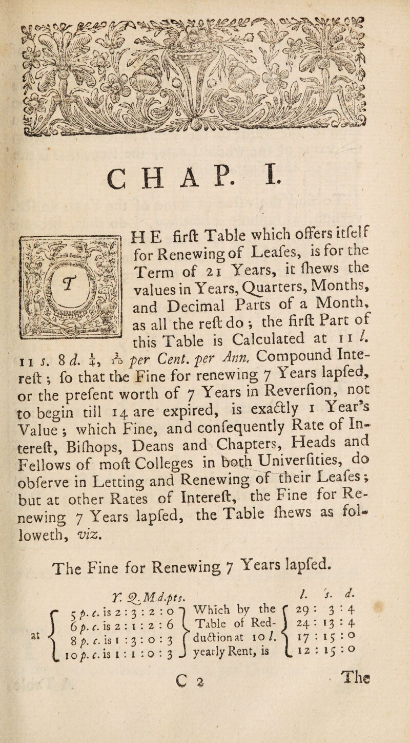 CHAP. I- H E firft Table which offers itfclf for Renewing of Leafes, is for the Term of 21 Years, it fhews the values in Tl ears, Quarters, Months, and Decimal Parts of a Month* as all the reft do *, the firft Part of this Table is Calculated at n l 11 s. 8 d. 4, A per Cent, per Annt Compound Xnte- reft ; fo that the Fine for renewing 7 Years lapfed, or the prefent worth of 7 Years in Reverfton, not to begin till 14 are expired, is exadtly 1 lears Value ; which Fine, and confequently Rate of In- tereft, Biihops, Deans and Chapters, Heads and Fellows of moft Colleges in both Univerfities, do obferve in Letting and Renewing of their Leafes, but at other Rates of Xntereft, the Fine for Re¬ newing 7 Years lapfed, the Table mews as fol® loweth, viz. The Fine for Renewing 7 ^ears lapfed. i - v ^ m/i T ApPh m at T. cpMd.pts. I* s’ t; p. c. is 2 : 3 : 2 : o 1 Which by the f 29 : 3 • 4 6 p. c. is 2 : 1 : 2 : 6 l Table of Red- \ 24 : 13 • 4* 8 p. c. is 1 : 3 : o : 3 f duftionat 10/. S 17:15:0 10p. ois 1: 1 :o : 3 J yearly Rent, is L 12 : l5 : 0 C 2 • Tlie