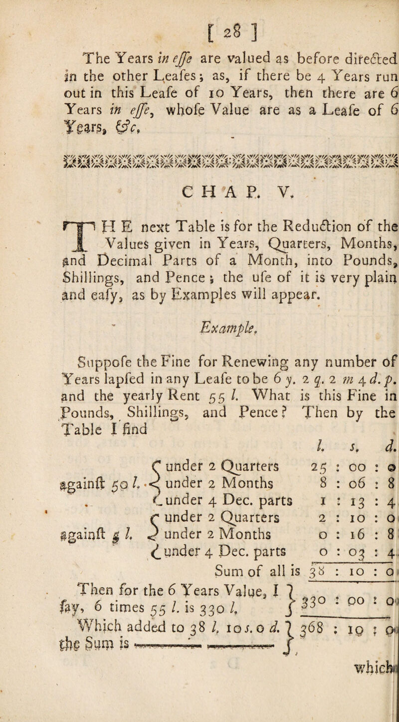 The Years inejfe are valued as before directed in the other Leafes; as, if there be 4 Years run out in this Leafe of 10 Years, then there are 6 Years in ejfe, whofe Value are as a Leafe of 6 Years* &c, m ffi ?.% y.'i r.'i*. h* w /*js /m\ L* xv/x V4 $ • * 5 * * CHAP. V. TH E next Table is for the Reduction of the Values given in Years, Quarters, Months, and Decimal Parts of a Month, into Pounds, Shillings, and Pence , the ufe of it is very plain and eafy, as by Examples will appear. Examplef Suppofe the Fine for Renewing any number of Years lapfed in any Leafe to be 6 y. 2 q„ 2 m \d.p. and the yearly Rent 55 /. What is this Fine in Pounds, Shillings, and Pence ? Then by the Table I find l tk§ 3uni is ■ra»WS* S. Which added to 38 lf los.o 368 : 19 d » C under 2 Quarters 25 : 00 : 0 againft 40 L« < under 2 Months 8 : 06 : 8 • - C under 4 Dec. parts i : 13 : 4 C under 2 Quarters 2 : 10 : 0 8&ainft 11 under 2 Months 0 : 16 : 8 funder 4 Dec. parts 0 : 03 : 4, Sum of all is 38 : 10 : 0 Then for the 6 Years Value, I 7 fay, 6 times 55 1■ is 330 l, S 330 : QO ! Q> P