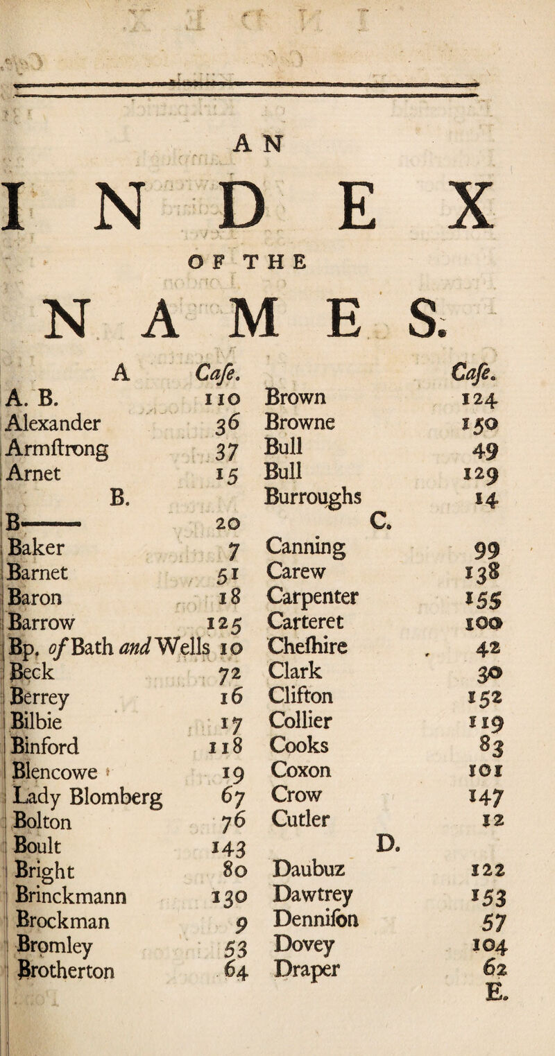 O F T H E N A M E S. A Cafe. Cafe. A. B. I IO Brown 124 Alexander 36 Browne 150 Armftrong 37 Bull 49 Arnet *5 Bull 129 B. Burroughs 14 B- 20 c. Baker 7 Canning 99 Barnet 5i Carew 13$ Baron 18 Carpenter 155 Barrow 125 Carteret I GO Bp. of Bath and Wells io Chelhire 42 Beck 72 Clark 3» Berrey 16 Clifton 152 Bilbie 17 Collier I 19 Binford 118 Cooks 83 Blencowe > 19 Coxon IOI Lady Blomberg 67 Crow 147 Bolton Cutler 12 Boult U3 D. Bright 80 Daubuz 122 Brinckmann 130 Dawtrey 153 Brockman 9 Dennilon 57 Bromley 53 Dovey 104 Brotherton 64 Draper 62 E.