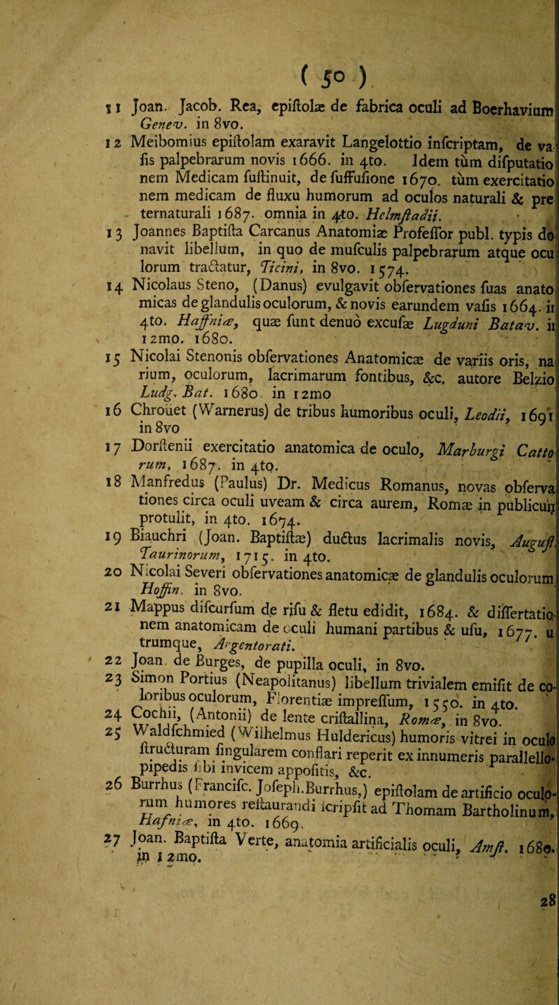 11 Joan. Jacob. Rea, epiftolas de fabrica ocoli ad Boerhaviuro Gene’v. in Bvo. 12 Meibomius epiftolam exaravit Langelottio inferiptam, de va- fis palpebrarum novis 1666. in 4to. Idem turn difputatio nem Medicam fuftinuit, defufFufione 1670. turn exercitatio nem medicam de fluxu humorum ad oculos naturali pre . ternaturali 1687. in 13 Joannes Baptifta Carcanus Anatomiae Profeffor publ. typis do, navit libellum, in quo de mufeulis palpebrarum atque ecu', lorum trailatur, ficitii, in 8vo. 1574. 14 Nicolaus Steno, (Danus) evulgavit obfervationes fuas anatOi micas de glandulis oculorum, & novis earundem vafis 1664. irj 4to. quas funt denuo excufae Lugduni Batav. iii i2mo. 1680. 15 Nicolai Stenonis obfervationes Anatomicae de variis oris, na rium, oculorum, lacrimarum fontibus, &c. autore BeHo Ludg.Bat. 1680 in rzmo 16 Chrouet (Warnerus) de tribus humoribus oculi, Leodii. 1601 inSvo ' ■ ^ 17 Dorllenii exercitatio anatomica de oculo, Marhurgi Catto rum, 1687. m 4tQ- 1 18 Manfredus (Paulus) Dr. Medicus Romanus, novas pbferva tiones circa oculi uveam & circa aurem, Rom^ in publicim protulit, in 4to. 1674. 19 Biauchri {Joan. Baptillas) duftus lacrimalis novis, Augufl, ‘Taurinorum, 1715. in 4to. 20 NiColai Severi obfervationes anatomicae de glandulis oculorum Hoffin. in 8vo. 21 Mappus difeurfum d,e rifu & fletu edidit, 1684. & diiTertatio- nem anatomicam de oculi humani partibus & ufu, 1677. u trumque, A>gentorati. 22 Joan, de Burges, de pupilla oculi, in 8vo. 23 oimon Fortius (Neapolitanus) libellum trivialem emifit de co- loribus oculorum, Florentine impreffum, iccd. in Ato. criftallina, Rom^, in 8vo. 25 Waldfchmied (Wilhelmus Huldericus) humoris'vitrei in oculo Itructuram lingularem conflari reperit exinnumeris parallello- pipedis ijbi invicem appofitis, &c 26 Burrhus (Francirc.Jofepl,,Burrhus,) epiftolam deartificio oculo- rum humores reiiaurandi icripfit ad Thomam Bartholinum, tiafm^, m 4to. i66g. 27 Joan. Baptifta Verte, anatomia artihcialis oculi, Amji, 1680. 2 2mo. .' ' 28