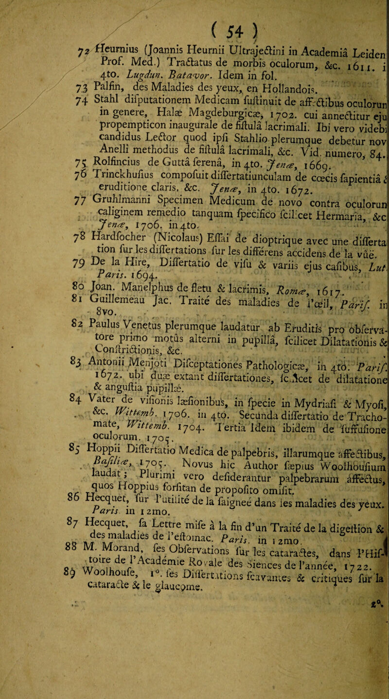 y2 Heurnius (Joannis Heurnii Ultrajedlini in Academia Leiden Prof. Med.) Traftatus de morbis oculorum, &c. i6ii. i 4to. Lugdun, Batavor. Idem in fol. 73 Palfin, des Maladies des yeux, en Hollandois. 74 Stahl difputationem Medicam fudinuit de alLdibus oculorun ingenere, Hal^ Magdeburgic^, 1702. cui anneditur ejui propempticon inaugurale de fidula lacrimali. Ibi vero videbi Candidas Ledor quod ipfi Stahlio plerumque debetur nov Anelli methodus de fiftula lacrimali, &c. Vid. numero 84. 75 Rolfincius de Gutta ferena, 1669. ^ 76 Trinckhufius compofuit differtatiunculam de ccecis fapientia eruditione Claris, &c. Jen^, in 4to. 1672. 77 Gruhimanni Specimen Medicum de novo contra oculorun caligmem remedio tanquam fpecifico fcilicet Hermaria, &c 1706. in4to. • ’ 78 Hardfocher (Nicolaus) ElTai de dioptrique avec une dilTerta tion lur les differ rations fur les differens accidens de la vue. 79 Plire, Differtatio de vifu & variis ejus calil)us Lut Parts. 1694. . ■ ’ 80 Joan Manelphus de fletu & lacrimis, Rom^, 1617. ' 81 GuiIIemeau Jac. Traite des maladies de Pceil Parif. ir 8vo. . ^ S2 PauIusVenetus plerumque laudatur ab Eruditfs pro oblem- tore primo motus alterni in pupilla, fcilicet Dilatationis & Conitridipnis, &c. 83 Antonii Menjoti Difceptationes Pathologicse, in 4fb. Parif. 1672. ubi duK extant differtationes, IcAcet de dilatatione & anguftia pupiJl^e. 84 Vater de vifioriis Ijefionibus, in fpecie in Mydriafi & Myofi, • 1706. in 4t6. Secunda differtatio de Tracho- mate, Wittemb. 1704. I'ertia Idem ibidem de fiiffufione oculorum. 170^. Medica depalpebris, illarumque affeflibus, ^ ^ Novus hie Author faepius Wooihbuiium au at, Plunrai vero deliderantur palpebrarum ^ffeclus, oc. Hoppius forfitan de propofito omifiL 86 H^quet, fur I’utilite de la faignee dans les raris. m i zmo. 8c maladies des yeux. 87 Hecquet fa lUttre mife h la fin d’un Traite de la digellion & des maladies de rellomac. Paris. __ ^ 88 M, Morand <es Obferv^tions fur les cataraaes, dans I’Hif «• Siences 1722. ^ crtfaae ile'sUucome.'''*'’^'^^