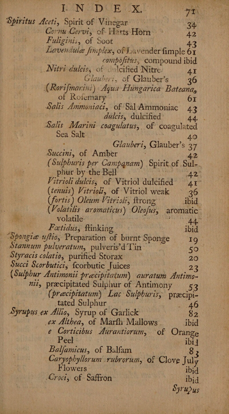 PAN DNB ae Spiritus Aceti, Spirit of Vinegar 34 &gt; Cornu Cervi, of- Aarts Horn: &gt; 42 Fuliginis, of Soot 43 Lavendule fimplex, of Vavender fimple 61 compofitus, compound ibid Nitri dulcis, of \-\cified Nitre. 4Y Glauberi, of Glauber’s 36 (Rorifmarin:) Aqua Hungarica’ Bateana, of Rofemar WAG 5 Salis Ammoniaci, of SalAmmoniac 43 Auleis, dulcified ; Salis Marini coagulatus, of coagulated Sea Salt 40 . Glauberi, Glauber’s 37 Succini, of Amber 42 (Sulphuris per Campgnam) Spirit.of Sul- phur by the Bell | 3 4.2, Vitrioli dulcis, of Vitriol dulcified 41 (tenuis) Vitrioli, of Vitriol weak 36 (fortis) Oleum Vitrisl, ftrong ibid (Yolatilis aromaticus) Oleofus, aromatic * volatile: Fetidus, ftinking ibid | ‘Spongte uftio, Preparation of burnt Sponge 19 Stannum pulveratum, pulverisd'Tin 50 Styracis colatio, purified Storax 20 Succt Scorbuticis {corbutic Juices 23 (Sulphur Antimonii precipitatum) auratum Antimo- Mid, precipitated Sulphur of Antimony 53 _ (precipttatum) Lac Sulpburis, precipi- tated Sulphur . 46 Syrupus ex Allio, Syrup of Garlick 82 ex Althea, of Marfh Mallows- ibid ¢ Corticibus Aurantiorum, ‘of Orange Peel ibid Balfamicus, of Balfam 83 Caryophyllorum rubrorum, of Clove July Flowers ibid Croci, of Saffron ibjd Syrurys