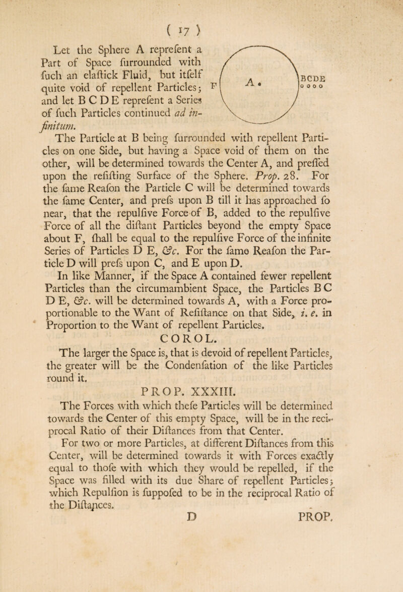 Let the Sphere A reprefent a Part of Space furrounded with fuch an elaftick Fluid, but itfelf quite void of repellent Particles; F and let B C D E reprefent a Series of fuch Particles continued ad in¬ finitum. The Particle at B being furrounded with repellent Parti- cles on one Side, but having a Space void of them on the other, will be determined towards the Center A, and preffed upon the refilling Surface of the Sphere. Prop. 28. For the fame Reafon the Particle C will be determined towards the fame Center, and prefs upon B till it has approached fo near, that the repulfive Force of B, added to the repulfive Force of all the diflant Particles beyond the empty Space about F, fhall be equal to the repulfive Force of the infinite Series of Particles D E, &c. For the fame Reafon the Par¬ ticle D will prefs upon C, and E upon D. In like Manner, if the Space A contained fewer repellent Particles than the circumambient Space, the Particles BC D E, &c. will be determined towards A, with a Force pro¬ portionable to the Want of Refinance on that Side, i. e. in Proportion to the Want of repellent Particles. COROL. The larger the Space is, that is devoid of repellent Particles, the greater will be the Condenfation of the like Particles round it. PROP. XXXIII. The Forces with which thefe Particles will be determined towards the Center of this empty Space, will be in the recL procal Ratio of their Diflances from that Center. For two or more Particles, at different Diftances from this Center, will be determined towards it with Forces exadlly equal to thofe with which they would be repelled, if the Space was filled with its due Share of repellent Particles; which Repulfion is fuppofed to be in the reciprocal Ratio of the Diftapces.