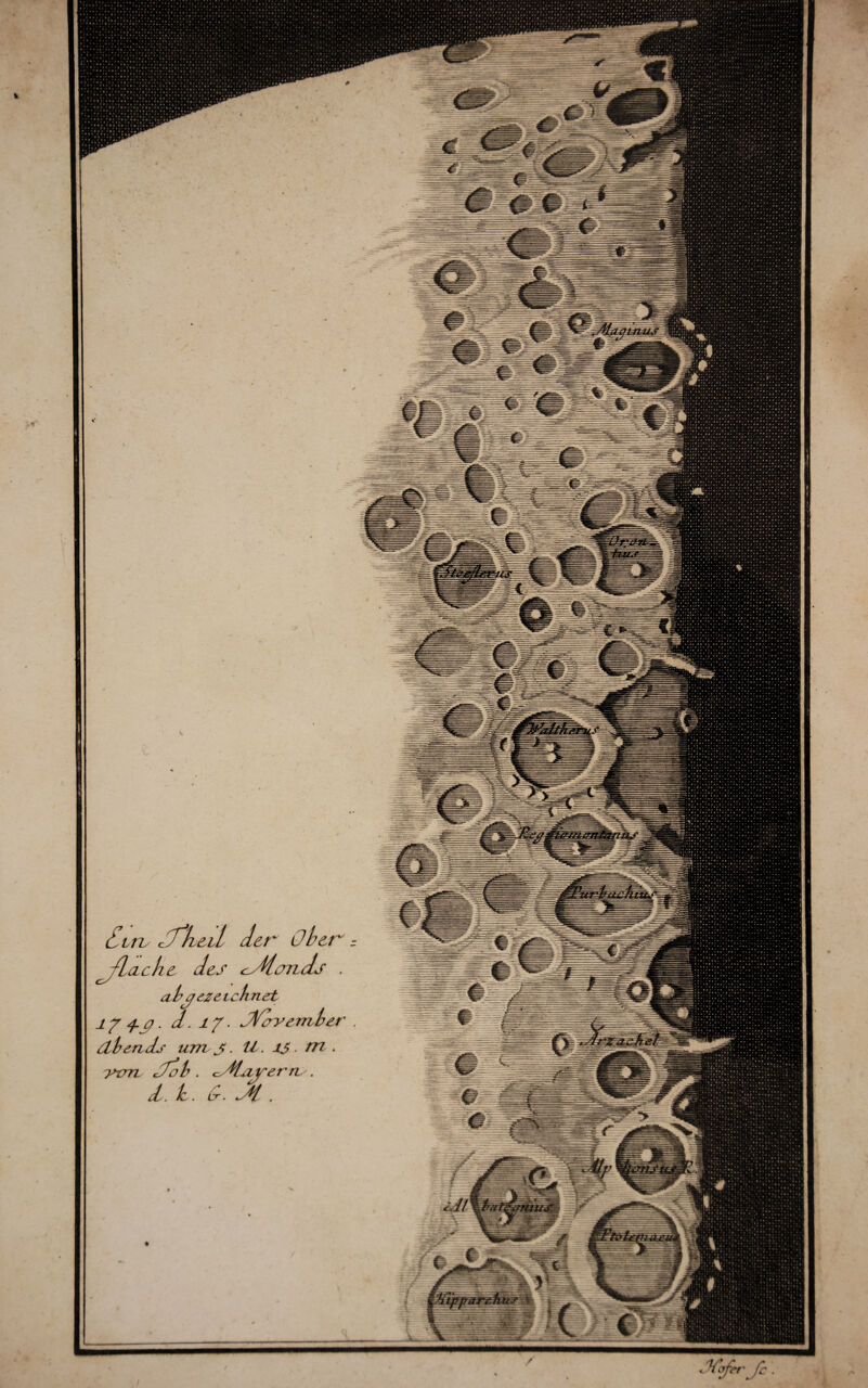 dire Jäheit der über ^flache des ^Mands . überzeichnet l? j-'P* d. 17. jYcryemb&r Stbendj- um j. tl. 15. m . yrm. cdob . ^StfuzjserrL . d. 1c. 6. Jl. t <lf ¥J r rff ’Vyrrfc