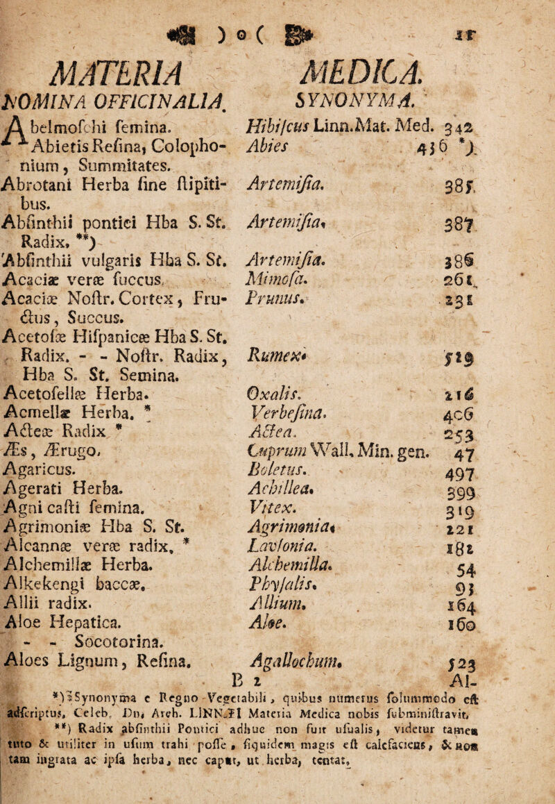 > ® ( ir &OMINA QFFICINALIA. belmofehi femina. ^ .Abietis Refina, Colopho¬ nium, Summitates. Abrotani Herba fine ftipiti- bus. Abfmihii pontici Hba S. St. Radix» **) Abfmthii vulgaris Hba S. St. Acaciae verae fuccus, Acacioe Nofir. Cortex, Frm* <3us, Succus. Acetofe Hifpaniese Hba S, St, Radix. - - Noftr. Radix, Hba S. St. Semina. Aeetofelte Herba. Acmells! Herba. * Adese Radix * /Es, /Erugo. Agaricus. Agerati Herba. Agni cafti femina. Agrimoniae Hba S. St. Alcannse verae radix, * AI ehem illae Herba. Alkekengi baccae. Allii radix. Aloe Hepatica. - - Socotorina. Aloes Lignum, Refina. SYNONYMA. ' Hihi/cusLmnMat Med. 3 42 Abies 436 *) Artemijia. Artemijiat Artemijia. Mimofa. Prunus. Rumex* Oxalis. Verbejina. A Bea , Cuprum Wall» Min. gea. Boletus. Achillea• Agrimmidi Lavlonia. AkhemiUa. Phy/alis* Allium, A/W. B 2 AgaUochunu 3-8 f 38T 18® 26 L 231 21 406 253 47 497 399 3*9 221 I8* 91 164 ifio J23 AI- *) 5 Synonyma c Regno Vegetabili, qu&us numerus fo Ium me do cft ad&riptu?, Celeb, Dn, Areh. UNN-fl Materia Medica nobis fubminiftravit, **) Radix abfinthii Pontici adhuc non fuir ufualis * videtur ramea tuto & miiiter in ufiim trahi polTe , fiquidem magss cft calefaciens, & h©« taaa ingrata ac ipfa herba, nec captt, ut herba, tentat.