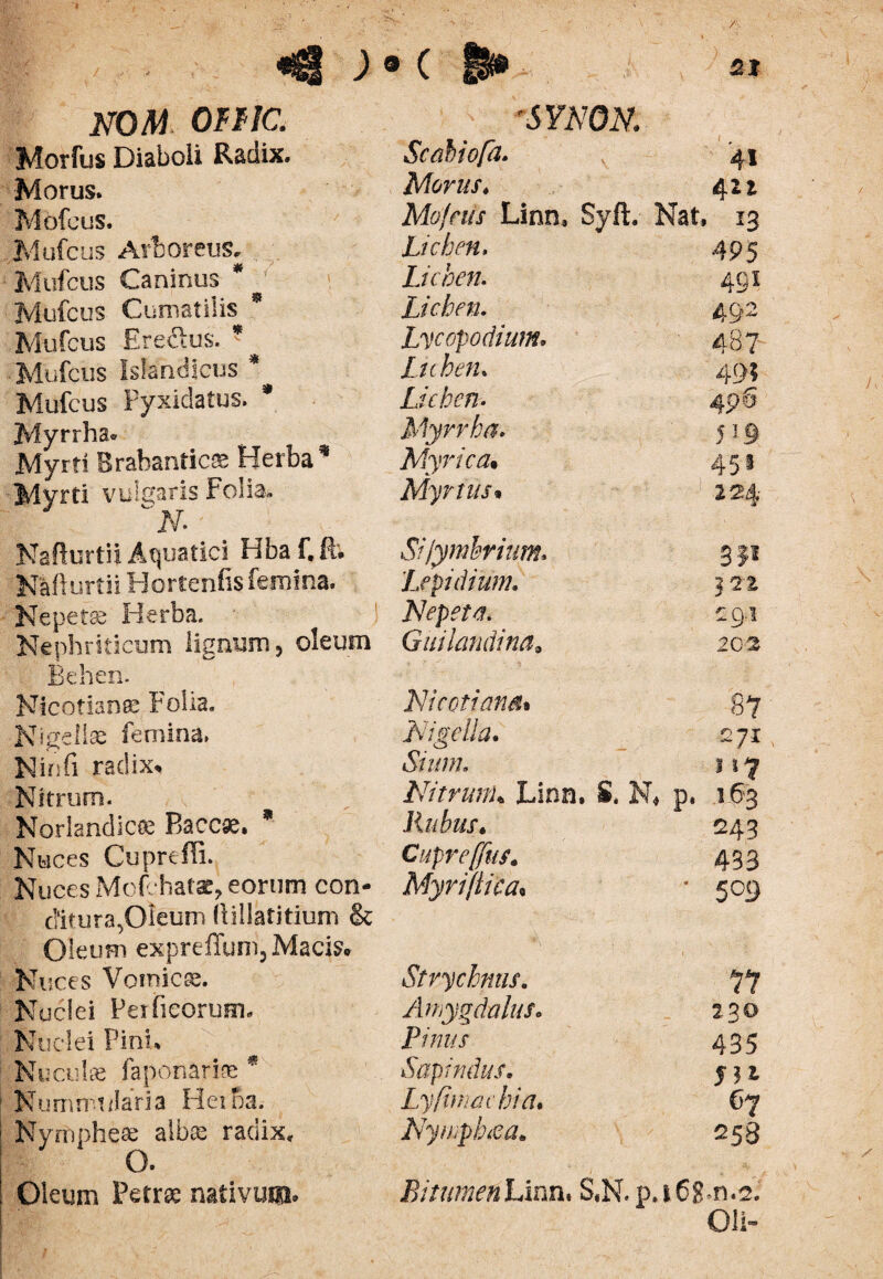 / «8 ) nom orne. Morfus Diaboli Radix. Morus. Mofcus. Mufcus Arboreus. . Mufcus Caninus Mufcus Cumatilis Mufcus Eredtus. * ■ Mufcus Islandicus Mufcus Pyxidatus. * Myrrha® Myrti Brabanticse Herba * Mvrti vulgaris Folia. ^N- Nafturtii Aquatici Hba f.fi; Nafiurtii Hortenfis femina. Nepete Herba. Nephriticum lignum, oleum Behen. Nicotian^ Folia. Nigellae femina. Ninfi radix* Nitrum. Norlandicce Baccse. * Nuces CuprefFi. Nuces Mofchatse, eorum con- ditura^Oieum fiillatitium &c Oleum expreflum, Macis* Nuces Vomica. Nuclei Peificorum, Nuclei Pinu Kh mulse faponariaj * Nummularia Hei na. Nymphes albee radix, O. Oleum Petrse nativum» C &» 21 SYNON. Scahiofa. '41 Morus♦ 421 Mo/eiis Linn, SyfL Nati ■ 13 Lichen, 495 Lichen. 491 Lichen. 492 Lycopodium* 487 Lichen. 49? Lichen. 49 3 Myrrha. Myrica• 455 Myrtus• 224 Sijymbrium, Sji Lepidium. 322 Nepeta. 291 Guilandina9 202 Nicotianat 87 Nigella. 27I Sium, ? Nitrunu Linn. S. N* p. 163 Rubus» 243 Cupreffus» 433 Myriftica* 509 Strychnus. 77 Amygdalus. 230 Pinus 435 Sapinius. m Lyfimacbia. 67 Nymphaea» 258 Bitumen Linn. S.N. p. j6g.n.2. Oli-