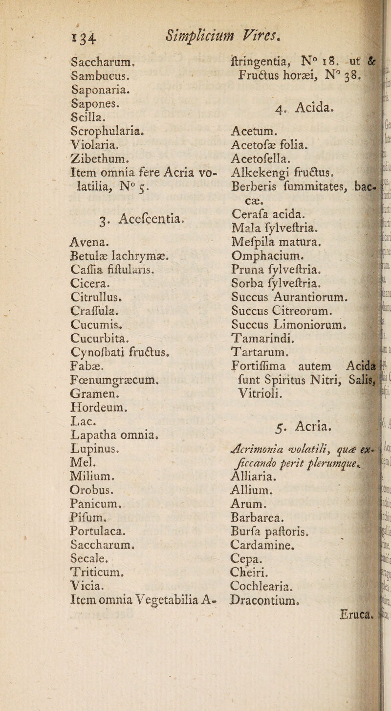 Saccharum. Sambucus. Saponaria. Sapones. Scilla, Scrophularia. Violaria. Zibethum. Item omnia fere Acria vo¬ latilia, N° 5. 3. Acercentla. Avena. Betulae lachrymae. Caflia fiilularis. Cicera. Citrullus. Craffula. Cucumis. Cucurbita. Cynolbati frudlus. Fabce. Foenumgr aecum. Gramen. Hordeum. Lac. Lapatha omnia. Lupinus. Mei. Milium. Orobus. Panicum. Pifum. Portulaca. Saccharum. Secale. Triticum. Vicia. Item omnia Vegetabilia A- 'llringentia, N® 18. ut & Frudus horaei, N'’ 38, 1^’ jjii 4, Acida. Acetum. Acetofae folia. Acetofella. Alkekengi frudus, Berberis fummitates, ese. IGil ]>, bac. )E!, liirii' Cerafa acida. Mala fylveftria. P Mefpila matura. Omphacium. Pruna fylveftria. , Sorba fylveftria. ^ Succus Aurantiorum. j Succus Citreorum. j Succus Limoniorum. f Tamarindi. r Tartarum. Fortiffima autem Acida funt Spiritus Nitri, Salis, Vitrioli. 5. Acria. Acrimonia volatili^ qu^e ex- Jlccando perit plerumque.. Alliaria. j Allium. ' ’ Arum. j Barbarea. ; Burfa paftoris, ; Cardamine. ‘ Cepa. ^ Cheiri. ^ Cochlearia. ! Dracontium, | Eruca, k. t