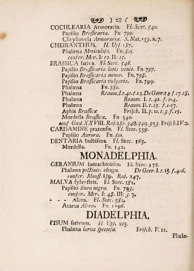 COCHLEARIA Armoracia. FL Svec, g40, Papilio Braffuaria. Fn 79Q' Chryfomela Armor ac tot, S. Nat, *fj, n.f CHEIRANTHUS. II. Upf 1 $7. ■Phalsena Mtticulofa. Yn. $/y confer. Mer, L* 12. II: JS * BRASSICA fativa. F/. Svec. $46. Papilio Brc/jicaria latis venis. F'n. 7^7. Papilio Brafficaria minor. F//. 7^. Papilio Brafficaria vulgaris, Yn. 799. Phalaena F n.X$o. Phalaena ReaumJ.t^rff.t.yDeGeer.t.s f.ij.ig* Phalaena lieaum. 1.t.42. f. 1-4. Phatena Reawn.llt.2y. Aphis Br afficte Frifcb. II. p. 1 <?. /. j\/. /J. Mordella Brnfftcce. Yn 540. mif Gced XXVIIl. Iiaj.2St.S4®\?49-S?J' Frifch.l V:2. CARDAMINE pratenfis. F/. Siw. 559. Papilio Aurora. F^ DENTARIA bulbifera. F/, Siw. Mordella, F#* 542. MONADELPHIA. GERANIUM barrachioides. FL Svec. $72. Phabena peffinic* ehngu. De Geer. I. /. 13. /.4-^ confer. Moujff.lgy. Raj. iaj, MALVA fylyeftris. Fl. Svec, Papilio linea nigra. F n. confer* Mer. I; 4$* III: 3.7. f- - - A Ice a. F L Svec. 5^2. Acarus Alce te* Yn. 1 * p/f. DIADELPHIA, PISUM fativum. H Up/, 2/5. Phalcena larva (peciofa. Frifcb. V. 11. Fhate-