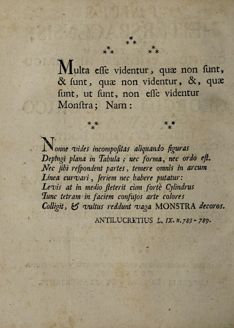 * * * * * * * * IVlulta eflfe videntur, quae non funt, & funt, quae non videntur, &, quae ' funt, ut funt, non efife videntur Monftra; Nam: * * * * ’ * - ;v * iNLwie Dides incompofitas aliquando figuras Deptngi plana in Tabula ; nec forma, nec ordo eft. Nec fibi refpondent partes, temere omnis in arcum ^ Linea cur Dari, feriem nec habere putatur: LeDis at in medio fieterit cum forte Cylindrus Tunc tetram: in faciem confujos arte colores Colligit> & Dultus reddunt Daga MONSTRA decoros. ANTILUCRETIUS U IX. n.?83 - 7$9-