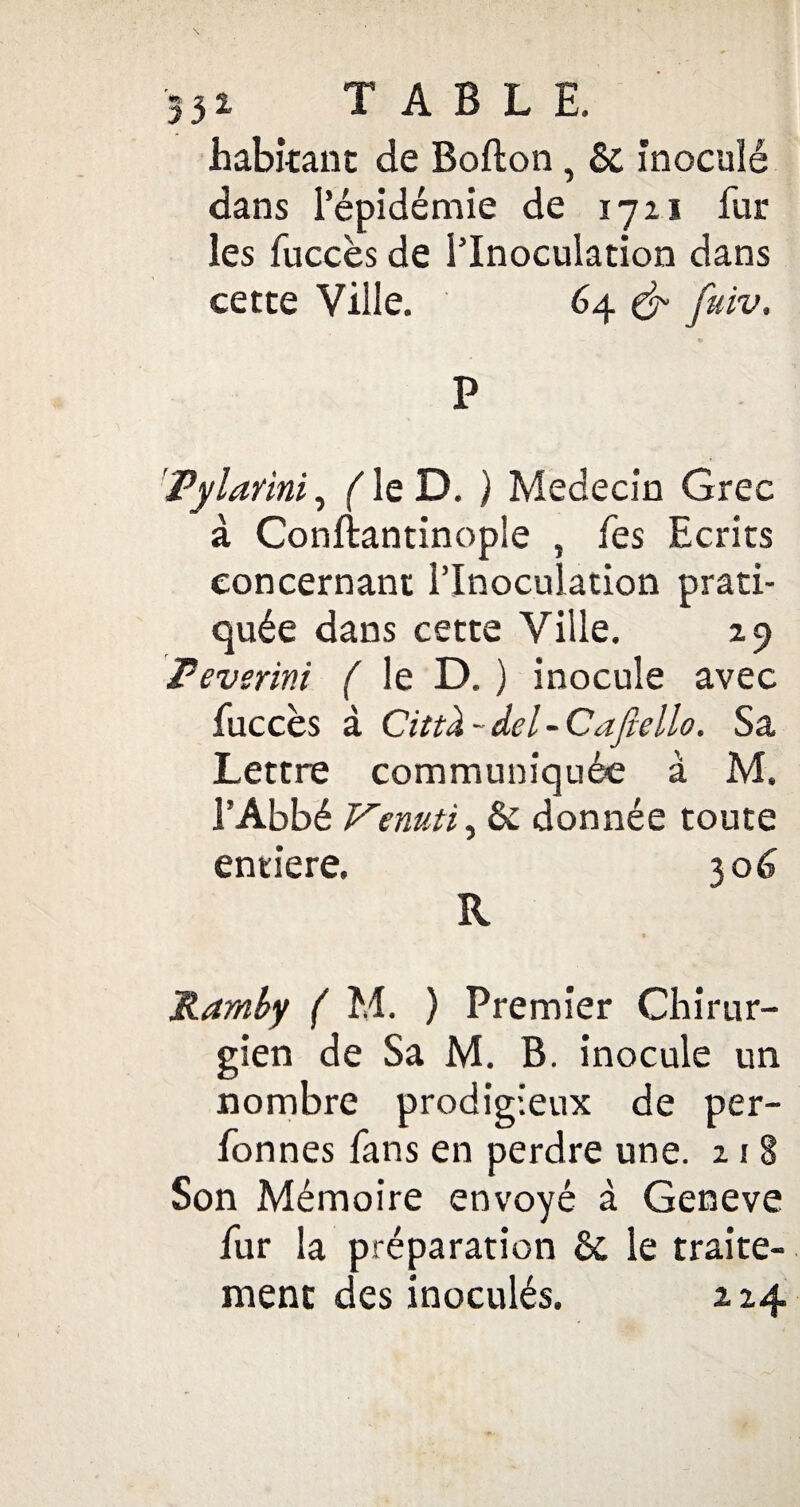 habitant de Bofton , & inoculé dans l’épidémie de 1721 fur les fuccès de l’Inoculation dans cette Ville. 64 & fuiv. P jpylafini, ( le D. ) Médecin Grec à Conftantinople , fes Ecrits concernant l’Inoculation prati¬ quée dans cette Ville. 29 Peverini ( le D. ) inocule avec fuccès à Citù - del - Caftello. Sa Lettre communiquée à M. l’Abbé Venuti, & donnée toute entière. 306 R Ramby ( M. ) Premier Chirur¬ gien de Sa M. B. inocule un nombre prodigieux de per- fonnes fans en perdre une. 2 1 § Son Mémoire envoyé à Geneve fur la préparation & le traite¬ ment des inoculés. 224