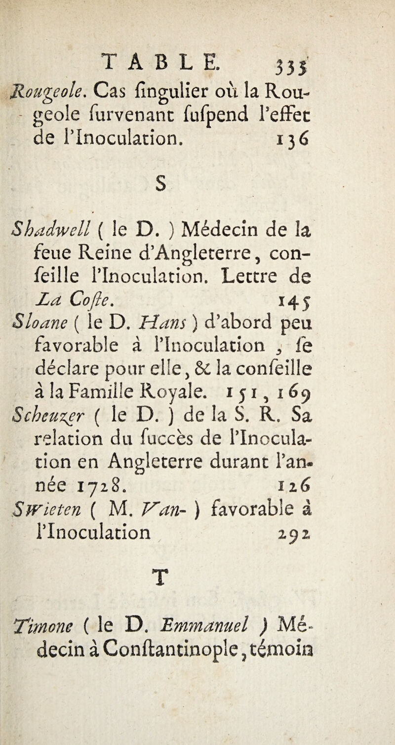 Rougeole. Cas fîngulier où la Rou- - geôle furvenanc fufpend l’effet de l’Inoculation. 136 S Shadwell ( le D. ) Médecin de la feue Reine d’Angleterre, con- feille l’Inoculation. Lettre de La Cofie. 145 Sloane ( le D. Hans ) d’abord peu favorable à l’Inoculation , fe déclare pour elle, & la confeille à la Famille Royale. 1 51, 169 Schcuzer ( le D. j de la S. R. Sa relation du fuccès de l’Inocula¬ tion en Angleterre durant l’an¬ née 1728. 12 6 Swieten ( M. Van- ) favorable d l’Inoculation 292 T Timone ( le D. Emmanuel ) Mé¬ decin à Conftantinople, témoin