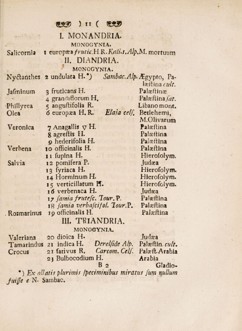 (5*25 ) u ( fS£3> * A- MONOGYNIA. Salicornla i eurepoea/ram\H R.Kali./.Alp.M. mortuum Nydtartthes II. D1ANDRIA. MONOGYNIA. i undulata H. *) Satnbac.Alp. JEgypto, Pa- Jafminum 3 fruticans H. laeff ina cidt. Palaeffinse 4 granchflorum H. Palaeffina fat. Phillyrea 5 anguftifolia R. Libano mont. Olea 6 europaea H. R. Elata celf Bedehemi, Veronica 7 Anagallis v H. M.Olivarum Palaeffina . 8 agreftis II. Palaeffina 4 ' 9 hederifolia H. Palaeffina Verbena io officinalis H. Palaeffina 11 fupina H. Hierofolym. Salvia \2 pomifera P. Judaea 13 fyriaca H. Hierofolym. 14 Horminum H. Hierofolym. 15 verticillatum H, Hierofolym. 16 verbenaca H. Judaea 17 famiafrutefc, lour.V. Palaeffina 18 fami a verbafcifol. lour.?. Palaeffina . Rosmarinus 19 officinalis H. Palaeffina III. TRIANDRIA. MONOGYNIA. Valeriana 20 dioica H* Judaea Tamarindus 21 indica H. Derelfide Alp. Palaeffin. cult. Crocus 21 farivus R. Carcom„ Celf. Palae ft.Arabia 2\ Bulbocodium H. Arabia B 2 Gladio- *) Ex allatis plurimis [petiminibus miratus fum nullum fuifje e N. Sambac.