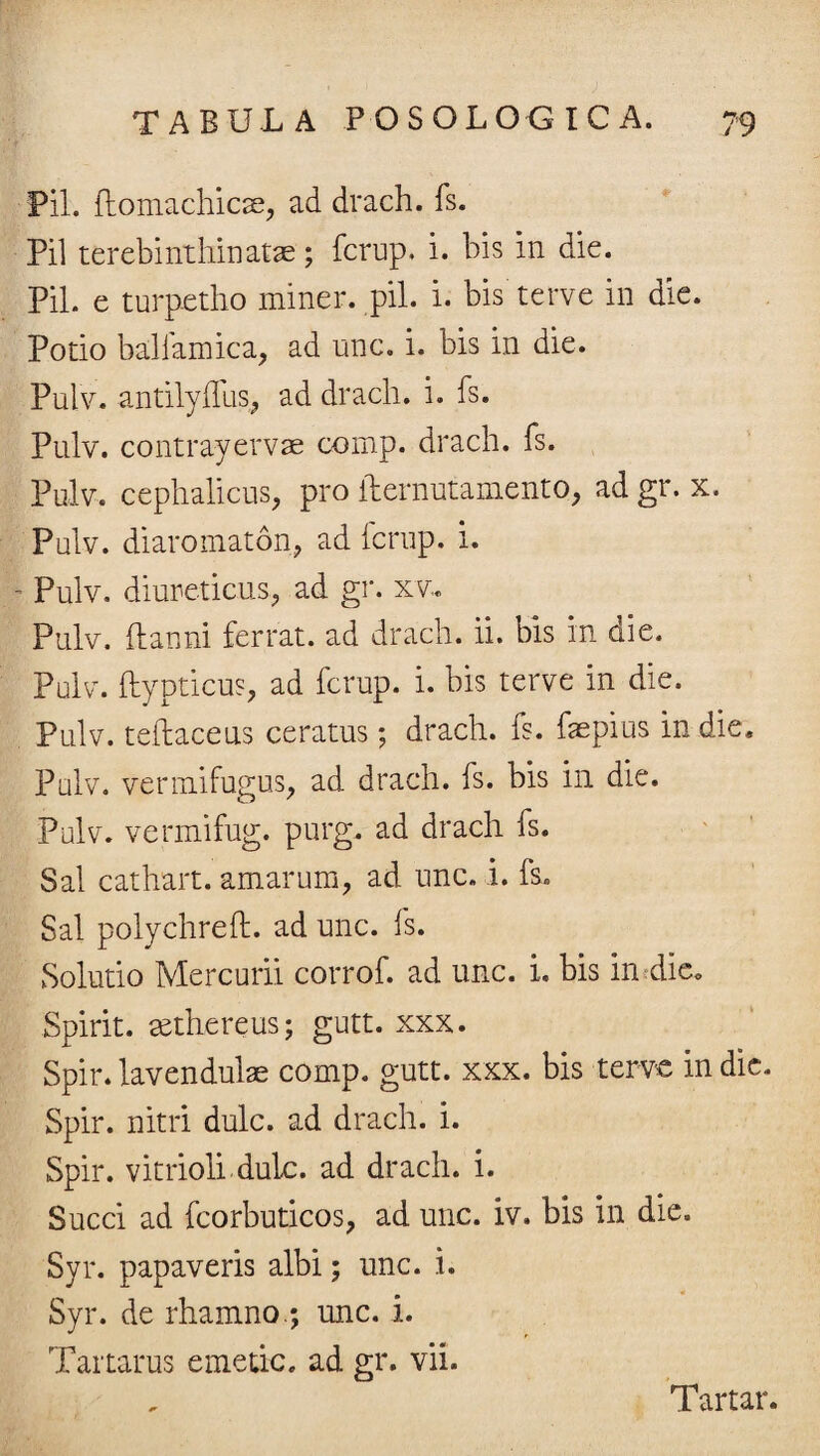 Pii. ftomachicse, ad drach. fs. Pii terebinthinatae; fcrup. i. bis in die. Pii. e turpetho miner, pii. i. bisterve in die. Potio baliamica, ad unc. i. bis in die. Pulv. antilylfus, ad drach. i. fs. Pulv. contrayervae comp. drach. fs. Pulv. cephalicus, pro ilernutamento, ad gr. x. Pulv. diaromaton, ad Icrup. i. ■> Pulv. diureticus, ad gr. xv. Pulv. ftanni ferrat. ad drach. ii. bis in die. Pulv. ftypticus, ad fcrup. i. bis terve in die. Pulv. teibaceus ceratus; drach. fs. faepius in die, Pulv. vermifugus, ad drach. fs. bis in die. Pulv. vermifug. purg. ad drach fs. Sal cathart. amarum, ad unc. i. fs. Sal polychreft. ad unc. fs. Solutio Mercurii corrof. ad unc. i. bis in dic, Spirit. sethereus; gutt. xxx. Spir. lavendulse comp. gutt. xxx. bis terve in dic, Spir. nitri dulc. ad drach. i. Spir. vitrioli dulc. ad drach. i. Succi ad fcorbuticos, ad unc. iv. bis in die. Syr. papaveris albi; unc. i. Syr. de rhamno.; unc. i. Tartarus emetic. ad gr. vii. Tartar.