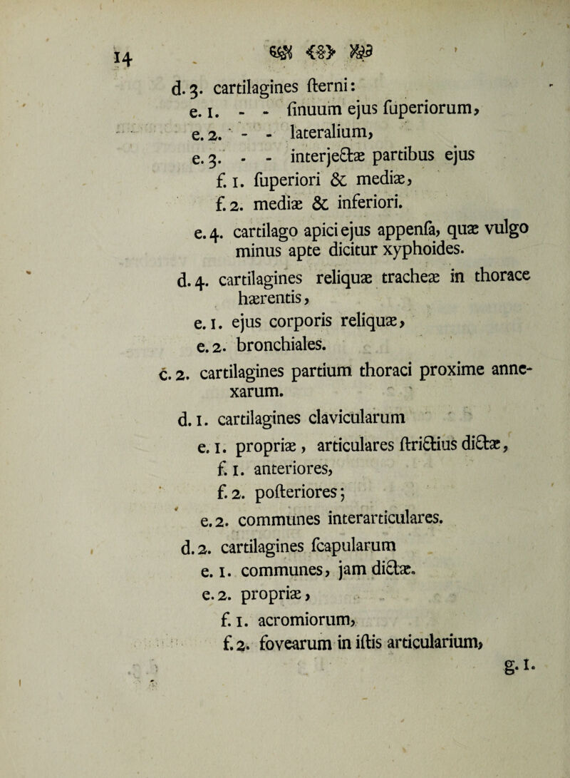 d. 3. cartilagines fterni: e. i. - - finuum ejus fuperiorum, e. 2. * - - lateralium, e. 3. - - interje&ae partibus ejus £ 1. fuperiori & mediae, £2. mediae & inferiori. e. 4. cartilago apici ejus appenfe, quae vulgo minus apte dicitur xyphoides. d. 4. cartilagines reliquae tracheae in thorace haerentis, e. 1. ejus corporis reliquae, e. 2. bronchiales. . 2. cartilagines partium thoraci proxime anne¬ xarum. d. 1. cartilagines clavicularum e. 1. propriae, articulares ftriftius diftae, £ 1. anteriores, £2. pofteriores; y «. ( ■ e. 2. communes interarticulares. d.2. cartilagines {capularum e. i. communes, jam diclae. e.2. propriae, £ 1. acromiorum, £2. fovearum in iftis articularium, g-1*