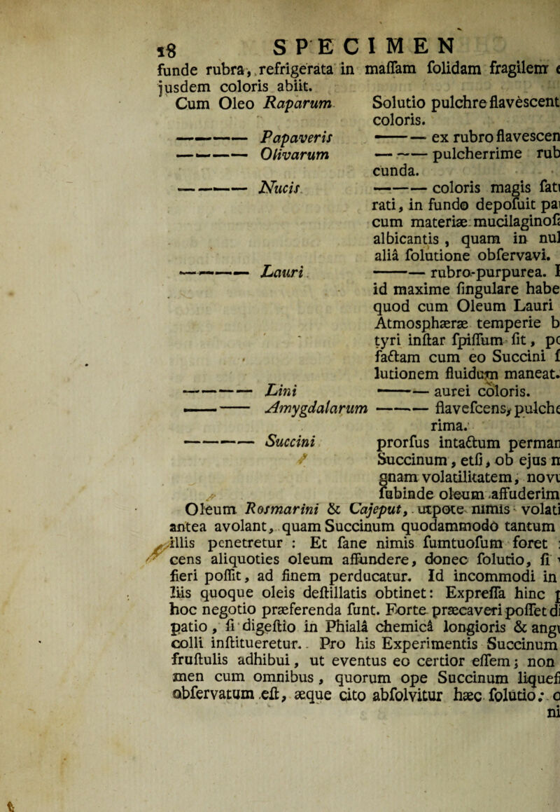 funde rubra, , refrigerata in maffam folidam fragilenr t jusdem coloris abiit. Cum Oleo Raparum • #» —-Papaveris — -Olivarum Solutio pulchre flavescent coloris. -— —• ex rubro flavescen -pulcherrime rub eunda. # Nucis \ Lauri Lini Amygdalarum Succini / —-coloris magis fati rati, in fundo depofuit pai cum materiae mucilaginofi albicantis , quam in nui alia folutione obfervavi. -rubm-purpurea. I id maxime fingulare habe quod cum Oleum Lauri Atmosphaerae temperie b tyri inftar fpiffum fit, pc fattam cum eo Succini f lutionem fluidum maneat. ■-— aurei coloris. -*— flavefeens/pulchi rima. prorfus inta&um permar Succinum, etfi, ob ejus n gnam volatilitatem, novi s fubinde oleum affuderim Oleum Rosmarini & Cajeput, uzpozenimis volati antea avolant, quam Succinum quodammodo tantum illis penetretur : Et fane nimis fumtuofum foret : cens aliquoties oleum affundere, donec folutio, fi 1 fieri poffit, ad finem perducatur. Id incommodi in Ilis quoque oleis deftillatis obtinet: Expreffa hinc J hoc negotio praeferenda funt. Eorte praecaveri poffet di patio, fi digeftio in Phiala chemici longioris & angi colli inflitueretur.. Pro his Experimentis Succinum fruftulis adhibui, ut eventus eo certior effem; non men cum omnibus , quorum ope Succinum liquefi obfervatum .eft, aeque cito abfolvitur haec folutio; c