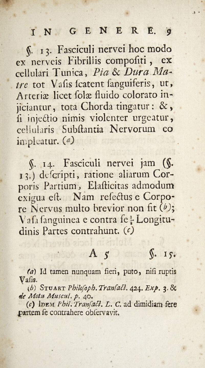 §. 13. Fasciculi nervei hoc modo ex nerveis Fibrillis compotiti, ex cellulari Tunica, Pia & Dura Ma* tre tot Vatis fcatent fanguiferis, ut, Arteriae licet folae fluido colorato in¬ jiciantur, tota Chorda tingatur: &, fi inje&io nimis violenter urgeatur, cellularis Subftantia Nervorum eo impleatur. (a) m. + §. 14. Fasciculi nervei jam (§. 13,) deferipti, ratione aliarum Cor¬ poris Partium, Elafticitas admodum exigua di Nam refedus e Corpo¬ re Nervus multo brevior non fit W; Vatii (anguinea e contra tie |* Longitu¬ dinis Partes contrahunt. (0 / 2 A $ §> 1S' % (a) Id tamen nunquam fieri, puto, nifl ruptis Vafis. (b) Stuart Vhllofoph. Tranfatl. 424. Ex/. 3. & de Motu Muscul. p. 40. (e) Idem Phil. Tranfacl. L. C. ad dimidiam fere jpartem fe contrahere obiervavit»