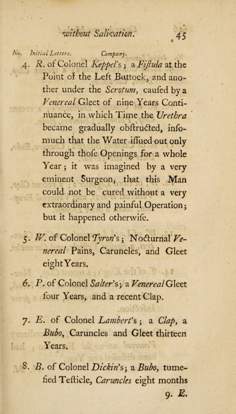 hiitial Letters. Company. 4. R. of Colonel Keppel's; a Fijhtla at the Point of the Left Buttock, and ano- % •• ■ y * ther under the Scrotum, caufedbya Venereal Gleet of nine Years Conti- . . , . . • • » < > nuance, in which Time the Urethra became gradually obftrudted, info- much that the Water iffued out only through thofe Openings for a whole Year; it was imagined by a very eminent Surgeon, that this Man could not be cured without a very extraordinary and painful Operation 5 but it happened otherwife. 5. IV. of Colonel Tyron's $ Nodturnal Ve- nereal Pains, Caruncles, and Gleet eight Years. *• ■ * * *. ' « • *. 6. P. of Colonel Salter's; a Venereal Gleet four Years, and a recent Clap. 7. E. of Colonel Lambert's a Clap, a Bubo, Caruncles and Gleet thirteen Years. 8. B. of Colonel Dickin's^ &Bubo, tume¬ fied Tefticle, Caruncles eight months 9. £•