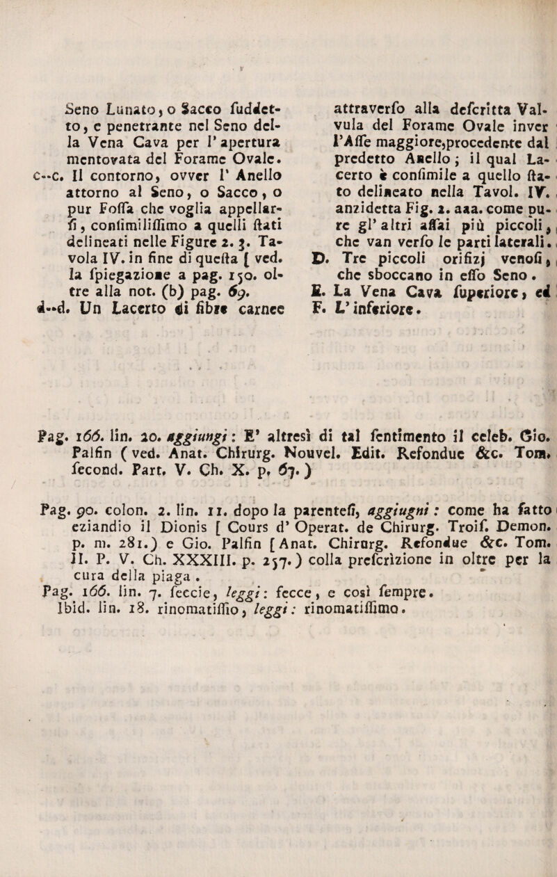 to, c penetrante nel Seno del¬ la Vena Cava per 1* apertura mentovata del Forame Ovale, c-c. Il contorno, ovver 1* Anello attorno al Seno, o Sacco, o pur Folla che voglia appellar» fi, contìmiliffimo a quelli fiati delineati nelle Figure 2. 3. Ta¬ vola IV. in fine di quefta [ ved. la fpiegazioae a pag. 150. ol¬ tre alla not. (b) pag. 69. d-d. Un Lacerto <gi fibre carnee vula del Forame Ovale invcr TAffe maggiore,procedente dal predetto Anello ; il qual La¬ certo e confimile a quello fia¬ to delineato nella Tavol. IV. anzidetta Fig. 2. aaa. come pu¬ re gl* altri affai più piccoli, che van verfo le parti laterali • D. Tre piccoli orifizj venofi, che sboccano in effo Seno • E. La Vena Cava fupcriore* ed F. L’inferiore. f ag. 166. lin. 20. Aggiungi : E9 altresì di tal Pentimento il celeb. 610. Paifin ( ved. Anat. Chlrurg. Nouvel. Edit. Refondue &c. Tom* fecond. Part, V. Ch. X. p, ) Pag. 90. colon. 2. lin. 11. dopo la parente!?, Aggiugni : come ha fatto eziandio il Dionis [ Cours d* Operat. de Chirurg. Troif. Demon. p. ni. 281.) e Gio. Paifin [Anat. Chirorg. Refondue &c. Tom. II. P. V. Ch. XXXIII. p. 257. ) colla prcfcrìzionc in oltre per la cura della piaga . Pag. 166. lin. 7. feccie, leggi: fecce, e cosi Tempre. Ibid. lin. 18. rinomatifiìoj leggi: rinomatiffimo.