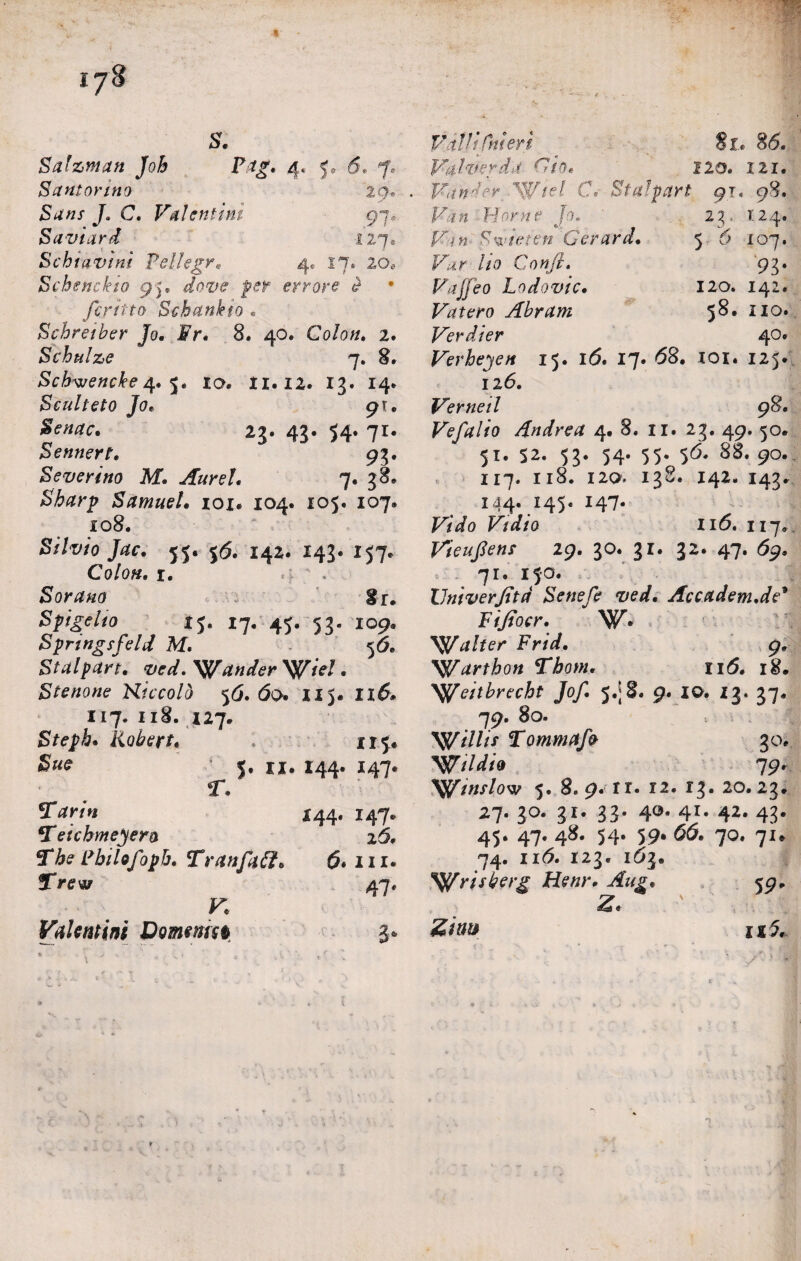 ijS s. Pag. 4. 29» /• ^ / (3 Satzman Job Samorino Suns J* C. Val enti ni Saviard Schiavini Vellegr. 4» 17, 20# Schenckto gj. dove per errore è feriito Sehankio . Schreiber Jo. Fr# 8# 40# Colon. 2. Schulze 7. 8. Scbwencke 4. 5. io, n. 12. 13. 14# S etili et 0 Joe <g\. tenete. 2g. 43. 54. 71. Sennert. 93. Severino M. Aurei• 7. 38* Sharp Samuel* 101. 104. 105. 107# 108. ' Silvio Jac. 55. 0. 142. 143# 157# Colon. 1. 4 ; » Sor ano ir. Spigelto 15. 17, 45. 53. 109# Springsfeld M. 56. Stalpart. ved. 'Zander \fTid. Stenone Kiccolò 56. 60. IIJ. II6* 117. 118. 127# Stepb* Robert* » 115. £«<? ■ 5. 11.144. 147. r. 144.147# 1Teicbmeyero The Pbilofopb. Tran fa il* 6♦ in* fVtfw 47, K Valentini Domms$ Vallifn ieri a ? I ite 81. 8(5. 120. 121. Kinder Vd/td C* Staf art 91. 98. Van Home t, lo. 2 ^ 124* 5 6 107, 93- 120. 142. 58. no. 40. #■'/»- Sedete-n Gerard. Far lio Confi. Vajfeo Lo do vie* Vaierò Abram Ver d ter Verbenen 15. 16. 17. <58. ioi. 125. 126. Vernetl 98# Vefalio dndrea 4# 8. 11. 23. 49.50. 51. 52. 53. 54. 55. 56. 88. 90. 117. 118. 120. 138. 142. 143. 144.745. 147. | Vi do Vtdio 116. 117. Vieufenr 29. 30. gr. 32. 47. 69# * 71.150. JJniverfitd Senefe ved. Accadem.de* Fifiocr. W. 'Walter Frid. 9, Wdrthon Thom. ufi. 18. Wdtbrecht Jof. 54S. 9. io. 13. 37# 79. 80. WilHt Tommafo 30# W tl dio 7 9. Window 5. 8. 9. rr. 12. 13. 20.23# 27. 30. 31. 33. 40. 41. 42. 43. 45. 47. 48. 54. 59. 66. 70. 71. 74. 116. 123. 163# Wfitberg Henr# jfarg. 59# 2T# 115#