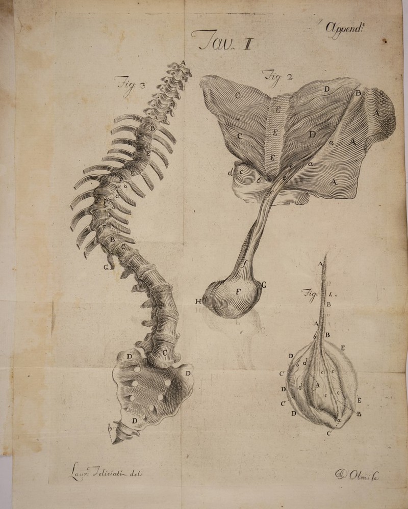 (2. airr: J eh et citt~~ deh V-, ‘ 4