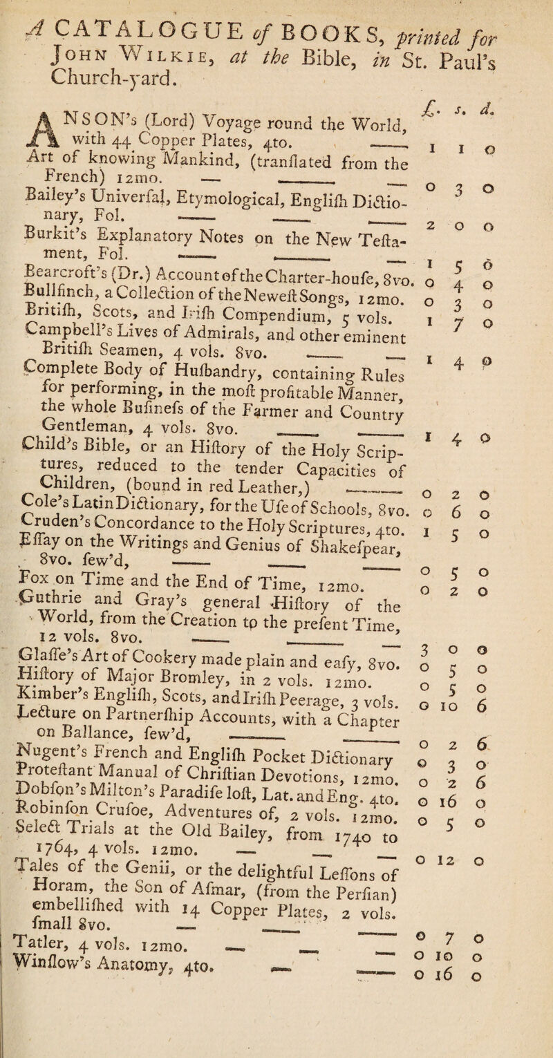 CATALOGUE of BOOK S, printed for John Wilkie, at the Bible, in St. Paul’s Church-yard. A NSON?s (Lord) Voyage round the World I\ with 44 Copper Plates, 4to. Art of knowing Mankind, (tranfiated from the French) i2ino. — ___ Bailey’s Univerfal, Etymological, Enylifli Dictio¬ nary, Fol. — — ° , Burkit’s Explanatory Notes on the New Tefta- ment, Fol. -— . £ ear croft s (Dr.) Account of the Charter-houfe, Svo. Bullfinch, a Collection of the Newell Songs, 12010. Britilh, Scots, and Infh Compendium, c vols. Campbell’s Lives of Admirals, and other eminent ^ Britilh Seamen, 4 vols. 8vo. ... __ Complete Body of Hufbandry, containing Rules for performing, in the molt profitable Manner the whole Bufmefs of the Farmer and Country Gentleman, 4 vols. 8vo. ___ ___ Child’s Bible, or an Fliltory of the Holy Scrip¬ tures reduced to the tender Capacities of Children, (bound in red Leather,) ,_- , Cole’s LatinDidtionary, for the Ufe of Schools, 8vo. Cruden’s Concordance to the Holy Scriptures, 4to ElTay on the Writings and Genius of Shakefpear, , 8vo. few’d, - _- x Fox on Time and the End of Time, i2mo. and Gray’s general Hiftory of the V orld, from the Creation tp the prefent Time 12 vols. 8vo. ___ _____ ’ glaffe s Art of Cookery made plain and eafy, 8vo. Hiftory of Major Bromley, in 2 vols. 12mo. Kimber s Englifli, Scots, andIrifhPeerage, , vols Leflure on Partnerlhip Accounts, with a Chapter on Ballance, few’d, __— r Nugent’s French and Englifh Pocket Diaionary Proteftant Manual of Chriftian Devotions, 12mo Dobfon’s Milton’s Paradifeloft, Lat.andEng. 4to! Robinfon Crufoe, Adventures of, 2 vols. 121110. Selea Trials at the Old Bailey, front t740 to 1764, 4 vols. i2mo. — _, _ Tales of the Genii, or the delightful Leffons of Ho™’ thf Son, of Afmar> (from the Perlian) embellilhed with 14 Copper Plates, 2 vols. fmall 8vo. — __ _ Tatler, 4 vols. 12mo. ; 1 Window’s Anatomy}, 4to» ^ £• a 1 I o 030 2 0 O 1 5 6 o 4 o 030 i 7 o 1 4 o 140 020 060 1 5 o 050 0 2 0 3 0 0 O50 O50 010 6 026 030 026 0160 050 012 o 070 0100 o 16 o