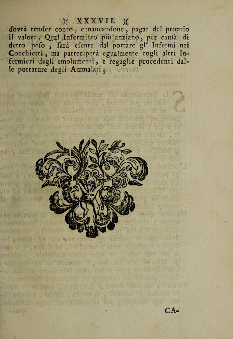 dovrà render conto, e mancandone, pagar del proprio il valore. Qual Infermiere più anziano, per caufa di detto pefo , farà efente dal portare gl* Infermi nei Cocchietti , ma parteciperà egualmente cogli altri In¬ fermieri degli emolumenti, e regaglie procedenti dal¬ le portature degli Ammalati.