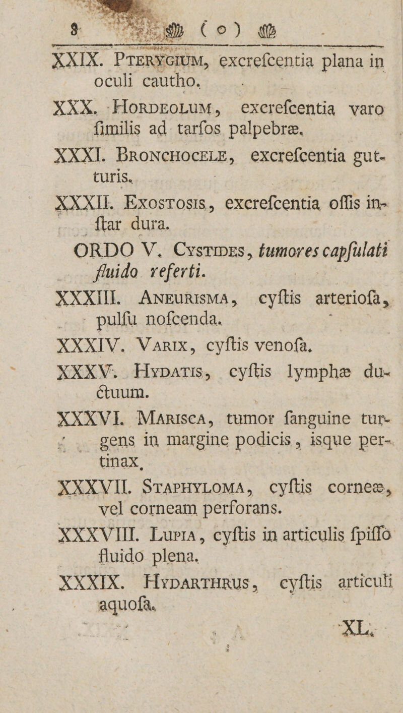 oculi cautho. XXX. HoRpEoLuM, excrefcentia varo fimilis ad. tarfos palpebra. XXXI. PhoNSHOEEUE) excrefcentia gut- turis. XXXII. ExosTosis, excrefcentia oflis in- ftar dura. ORDO V. Cusrmzs, futnores vcapfülati fluido. veferti. XXXIII... ANEURISMA, cyftis arteriofa . : pulfu nofcenda. : XXXIV. Vani, cyftis venofa, XXXV. Hvpars, cyfüs lymphe du- é&amp;tuum. | XXXVII. Manisca, tumor fanguine tur- gens in margine podicis, isque per- tnax, | XXXVIL SraPHYLOMA, cyfls cornes, vel corneam perforans. XXXVIII. Lurra, cyftis in articulis fpiffo . fluido plena. | XXXIX. FHpanrHRUs, cyftis articuli . aquofa. |